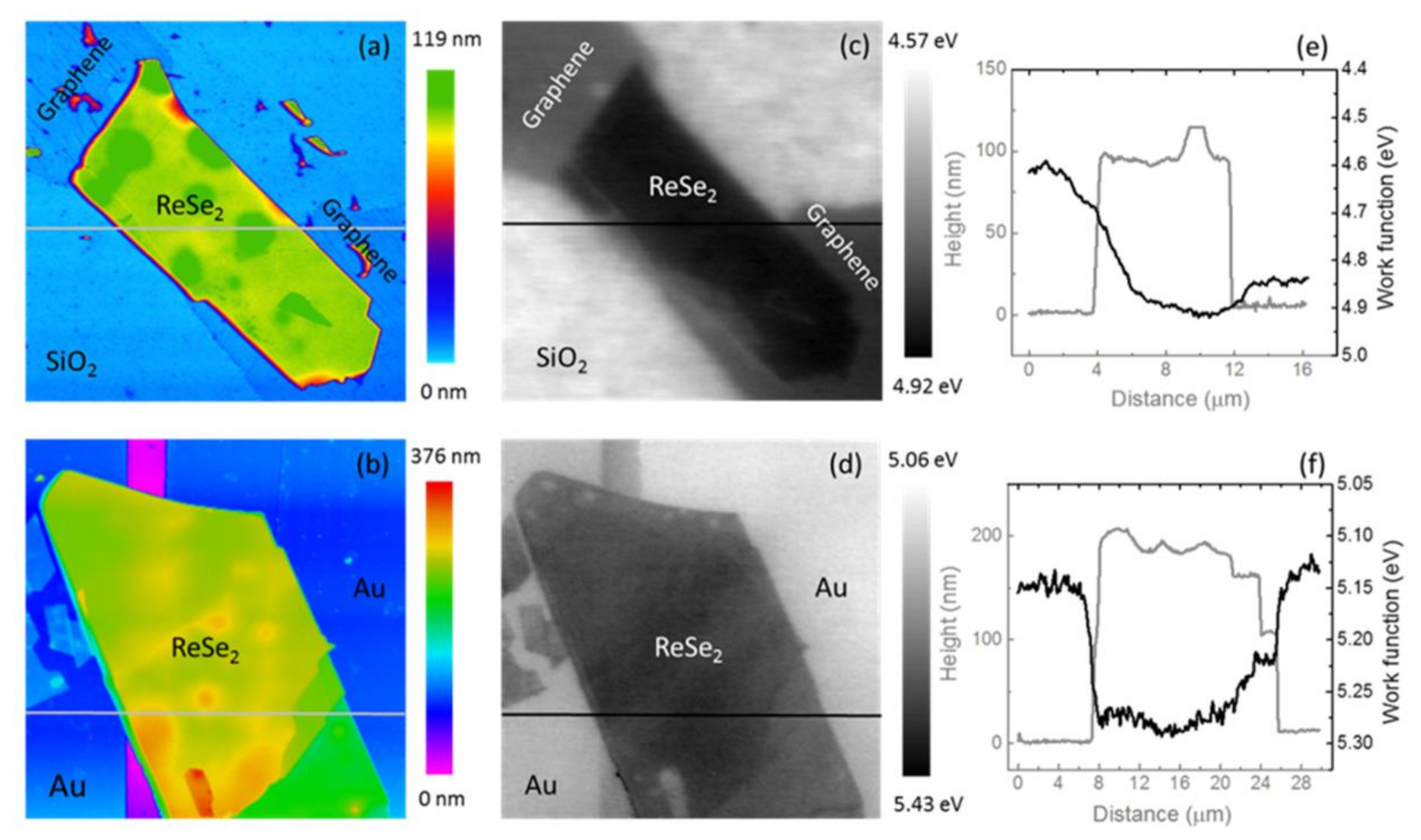 Nanomaterials 11 01650 g005
