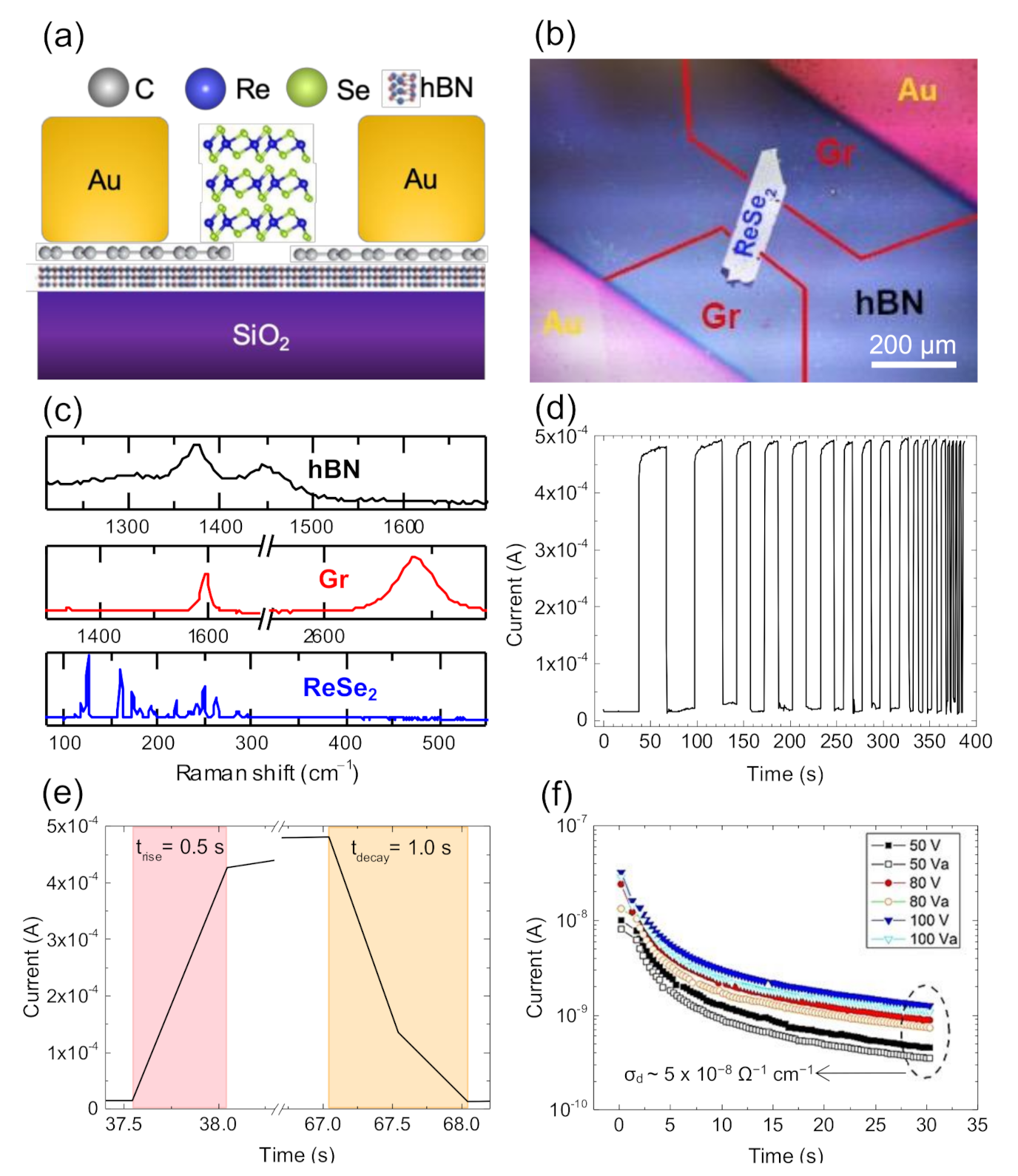 Nanomaterials 11 01650 g008