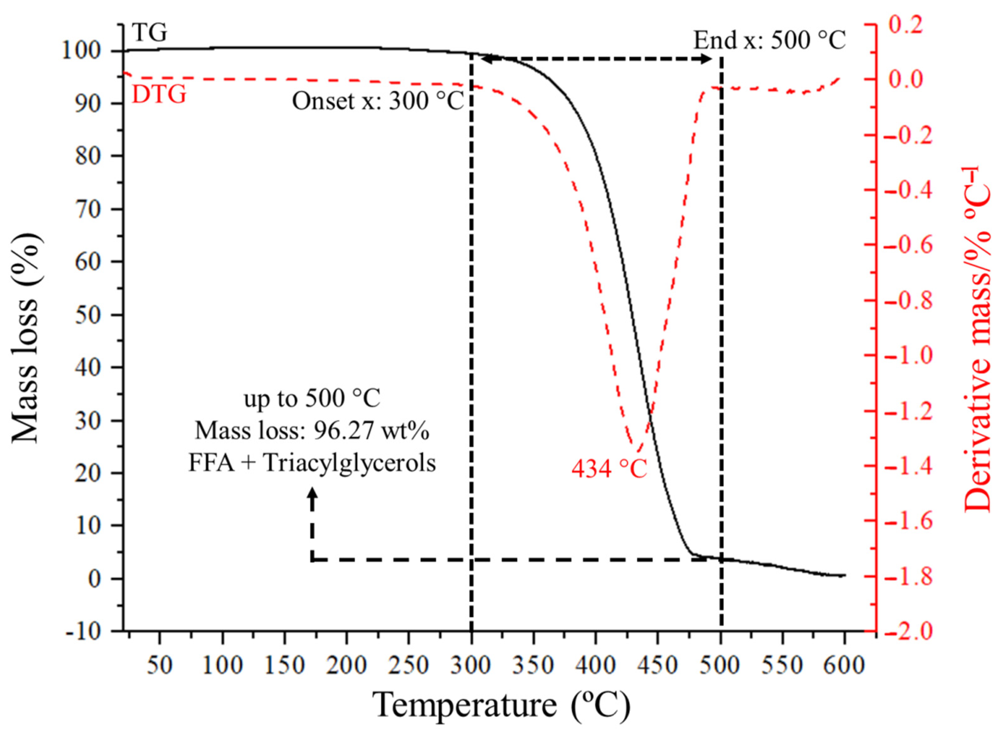 Nanomaterials 11 01659 g002