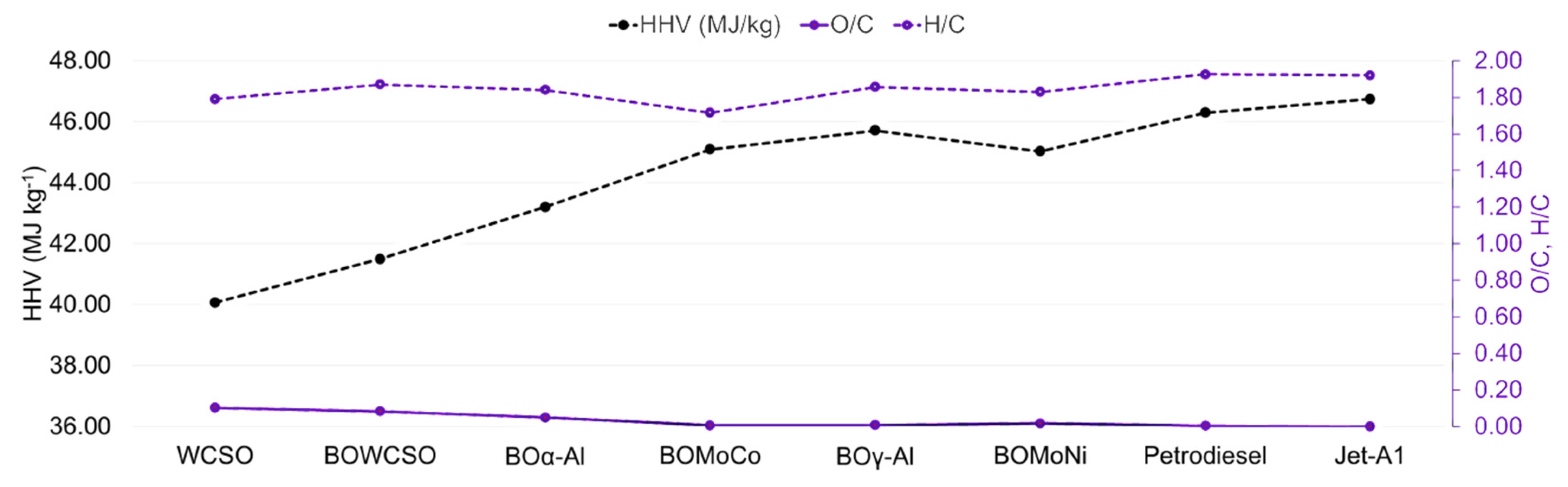 Nanomaterials 11 01659 g003