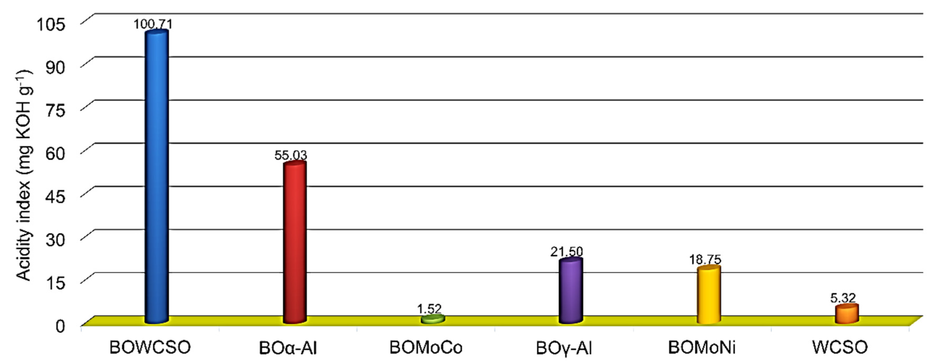 Nanomaterials 11 01659 g004
