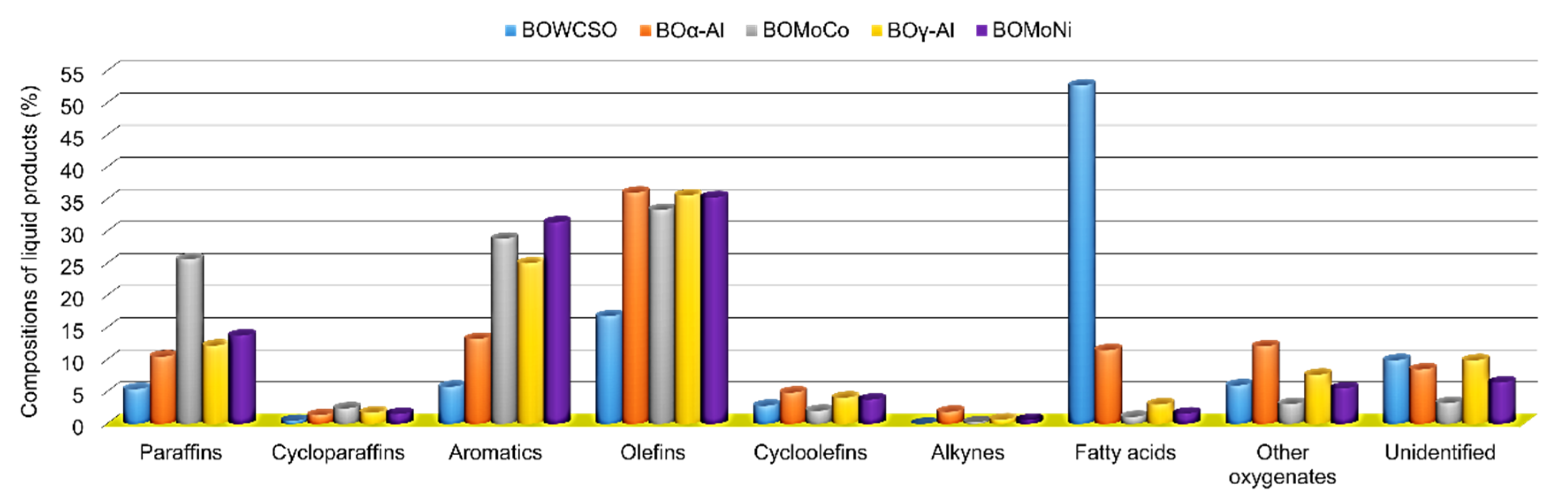 Nanomaterials 11 01659 g005