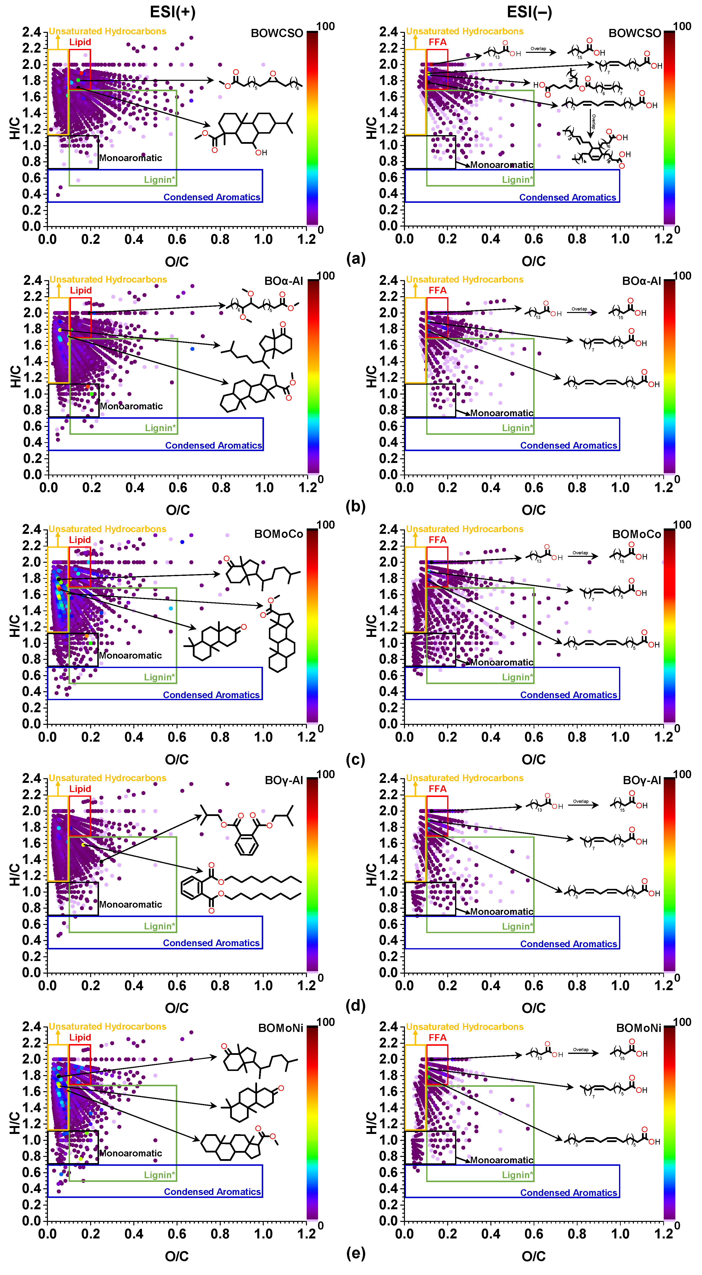 Nanomaterials 11 01659 g008