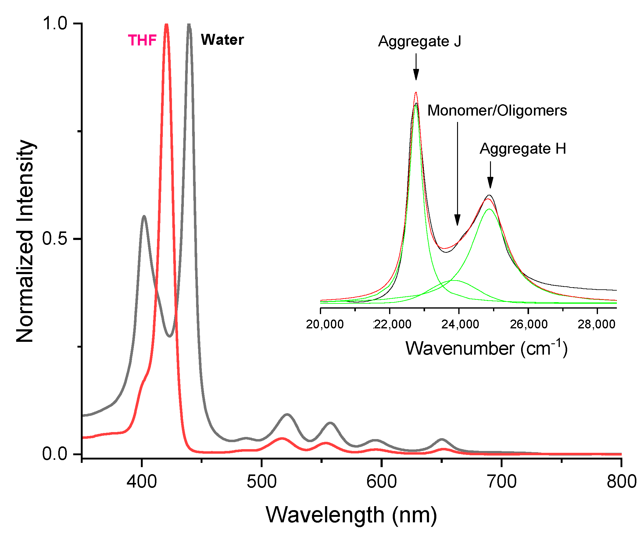 Nanomaterials 11 01673 g002