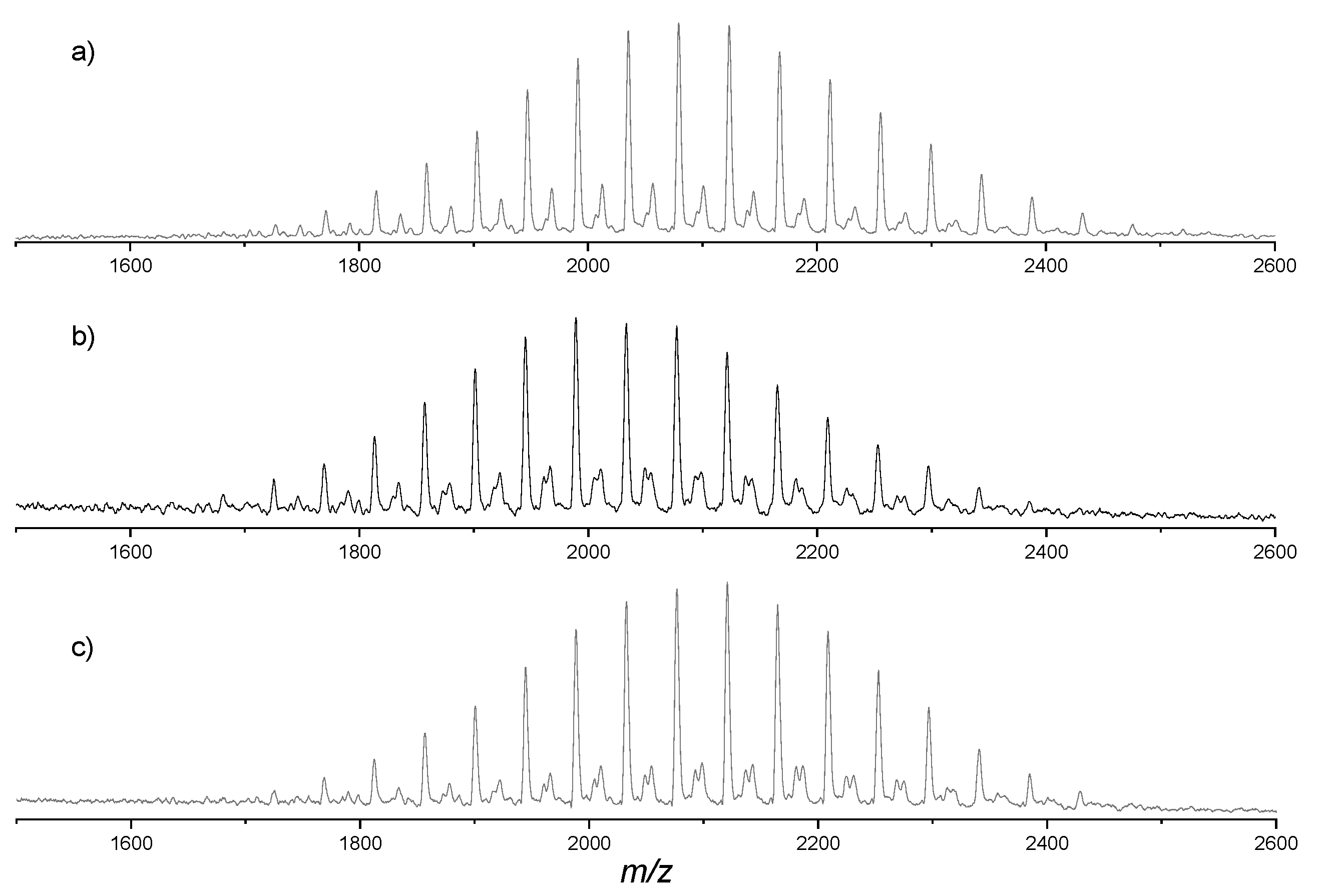 Nanomaterials 11 01673 g010