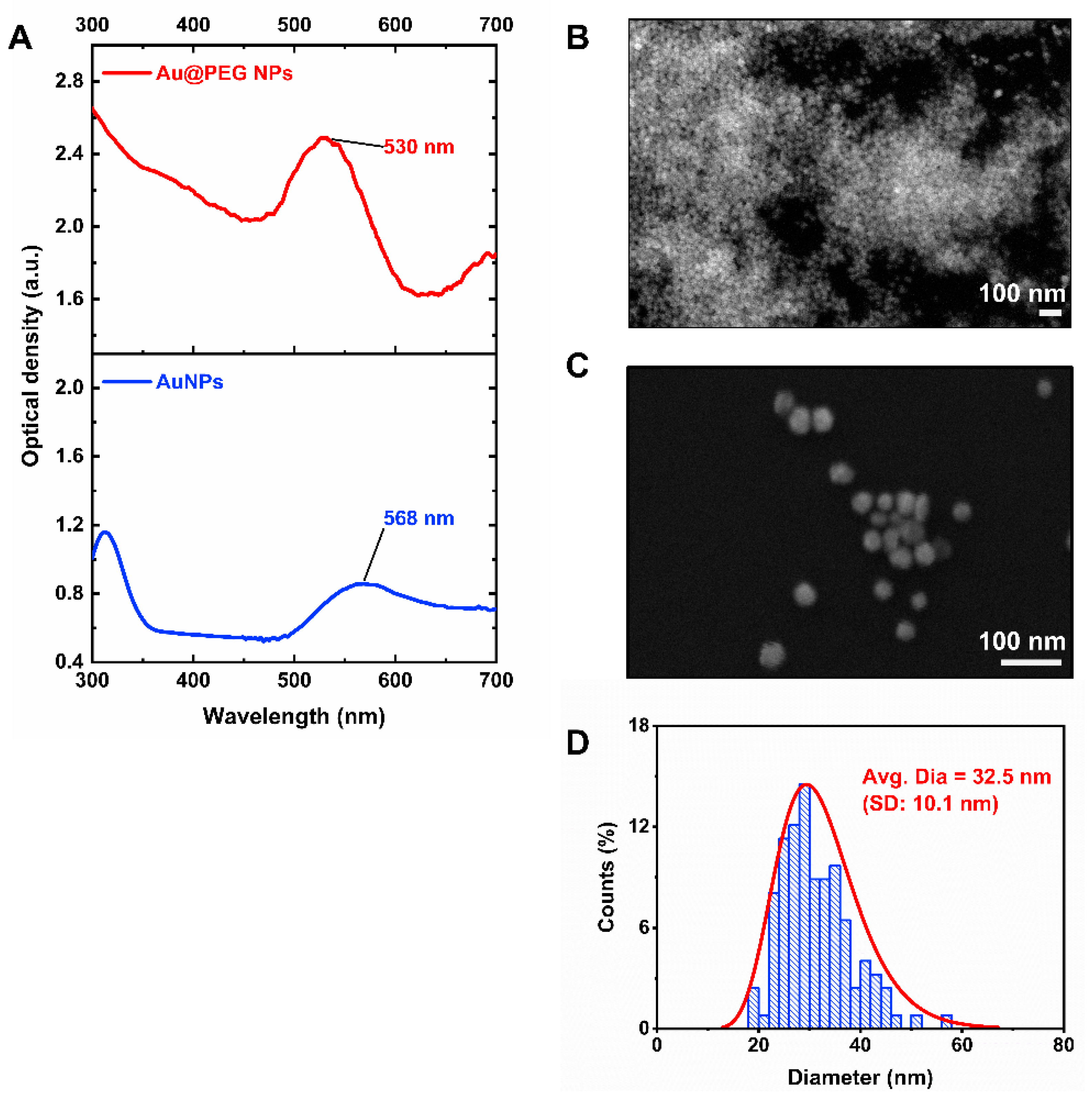 Nanomaterials 11 01678 g005