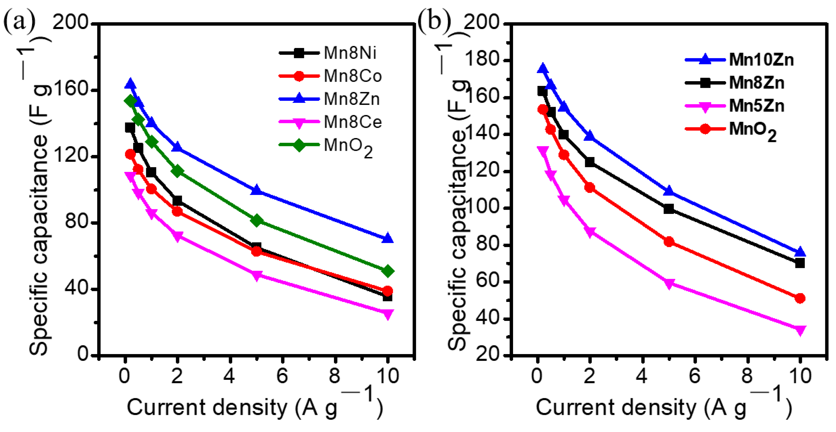 Nanomaterials 11 01680 g005