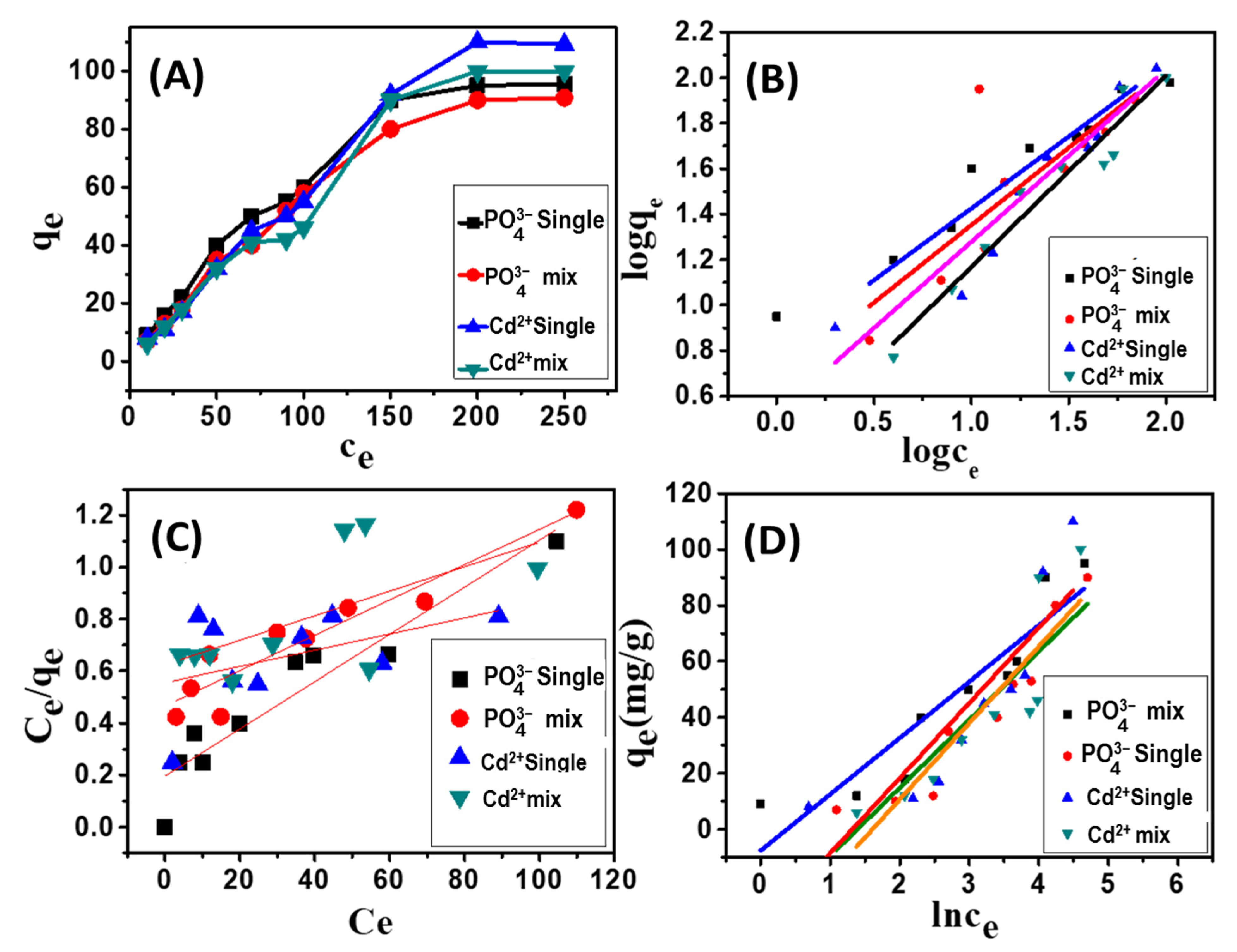 Nanomaterials 11 01688 g010