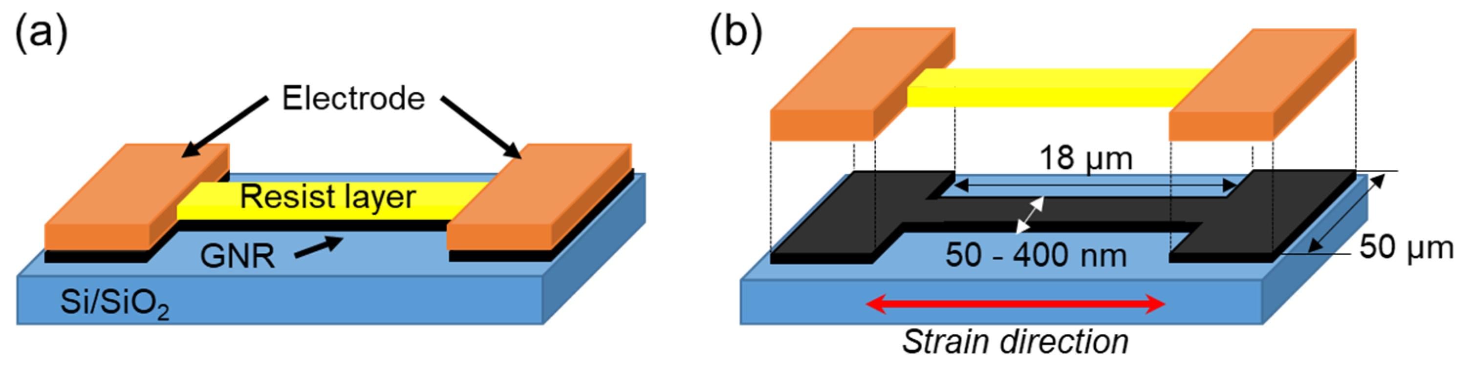 Nanomaterials 11 01701 g002