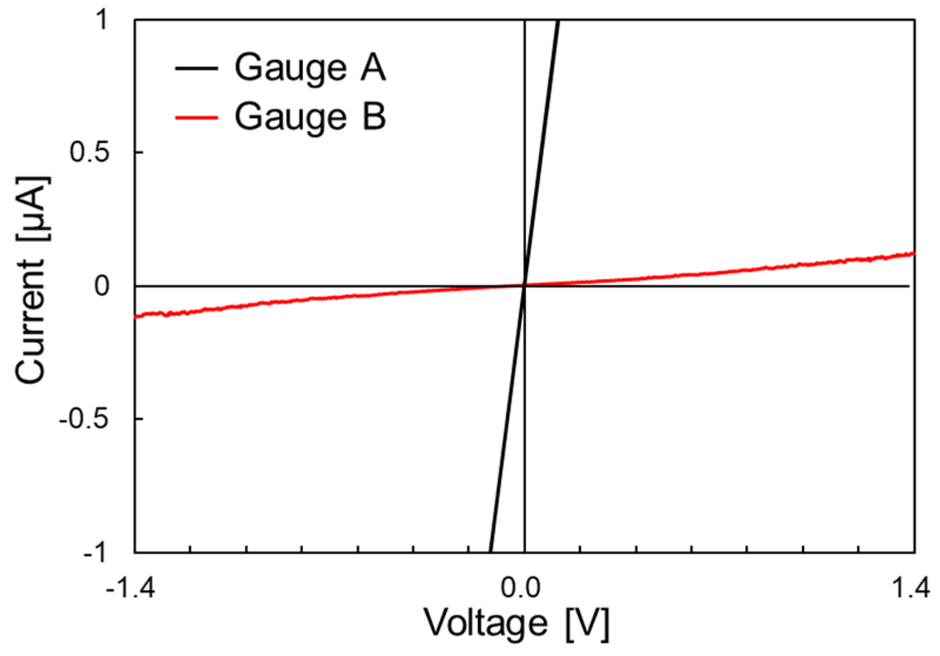 Nanomaterials 11 01701 g006