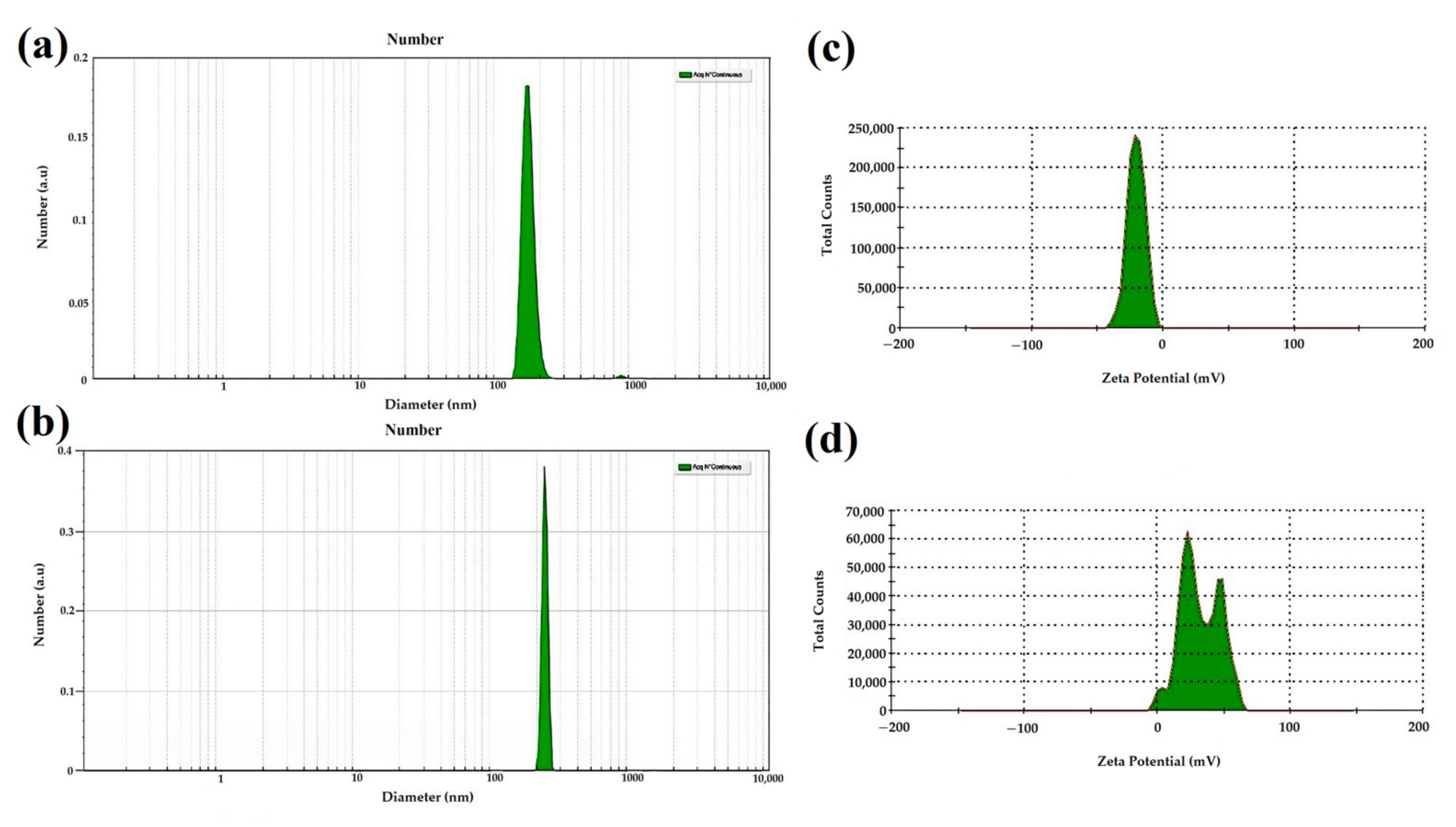 Nanomaterials 11 01704 g003