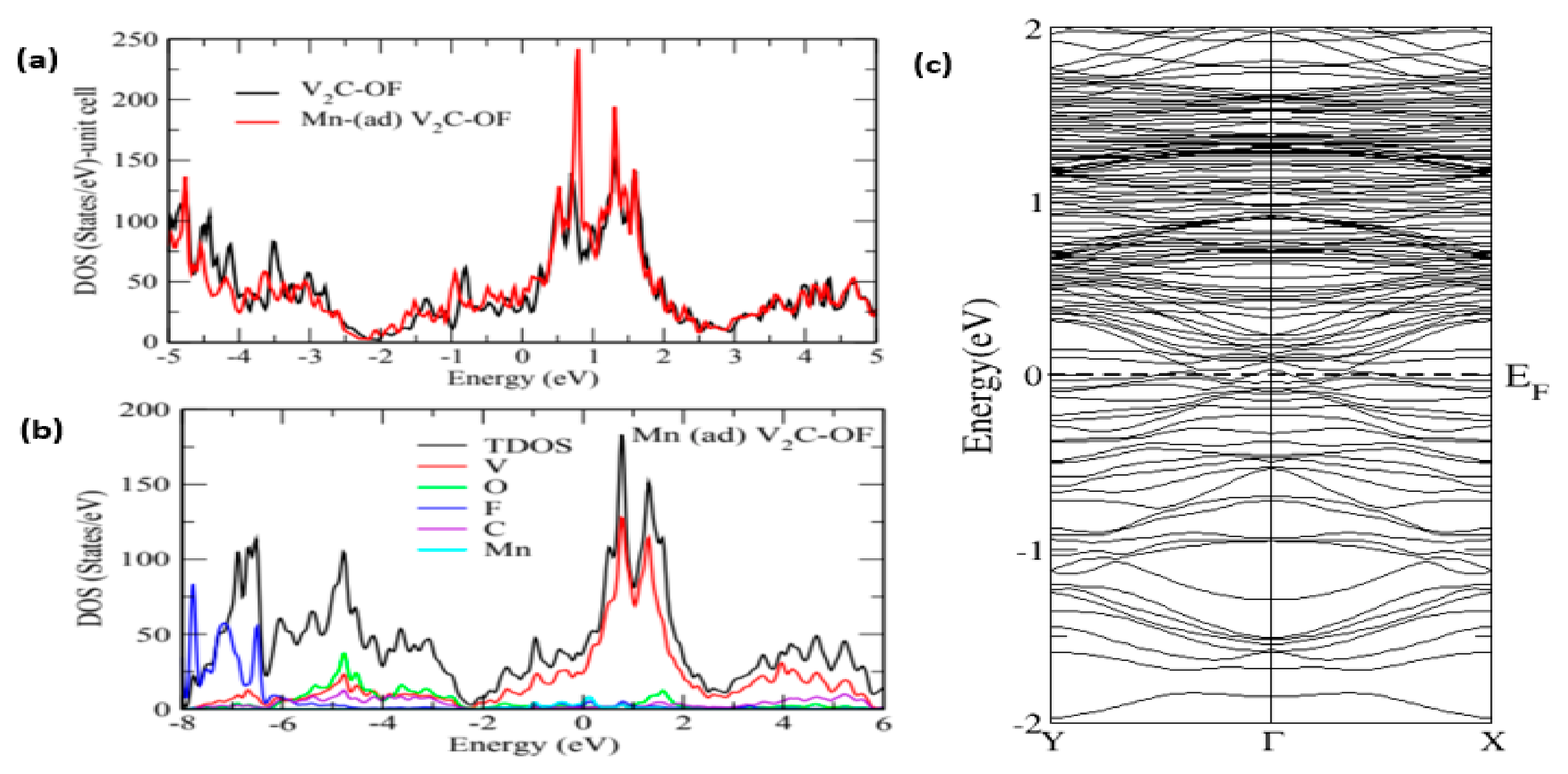 Nanomaterials 11 01707 g004