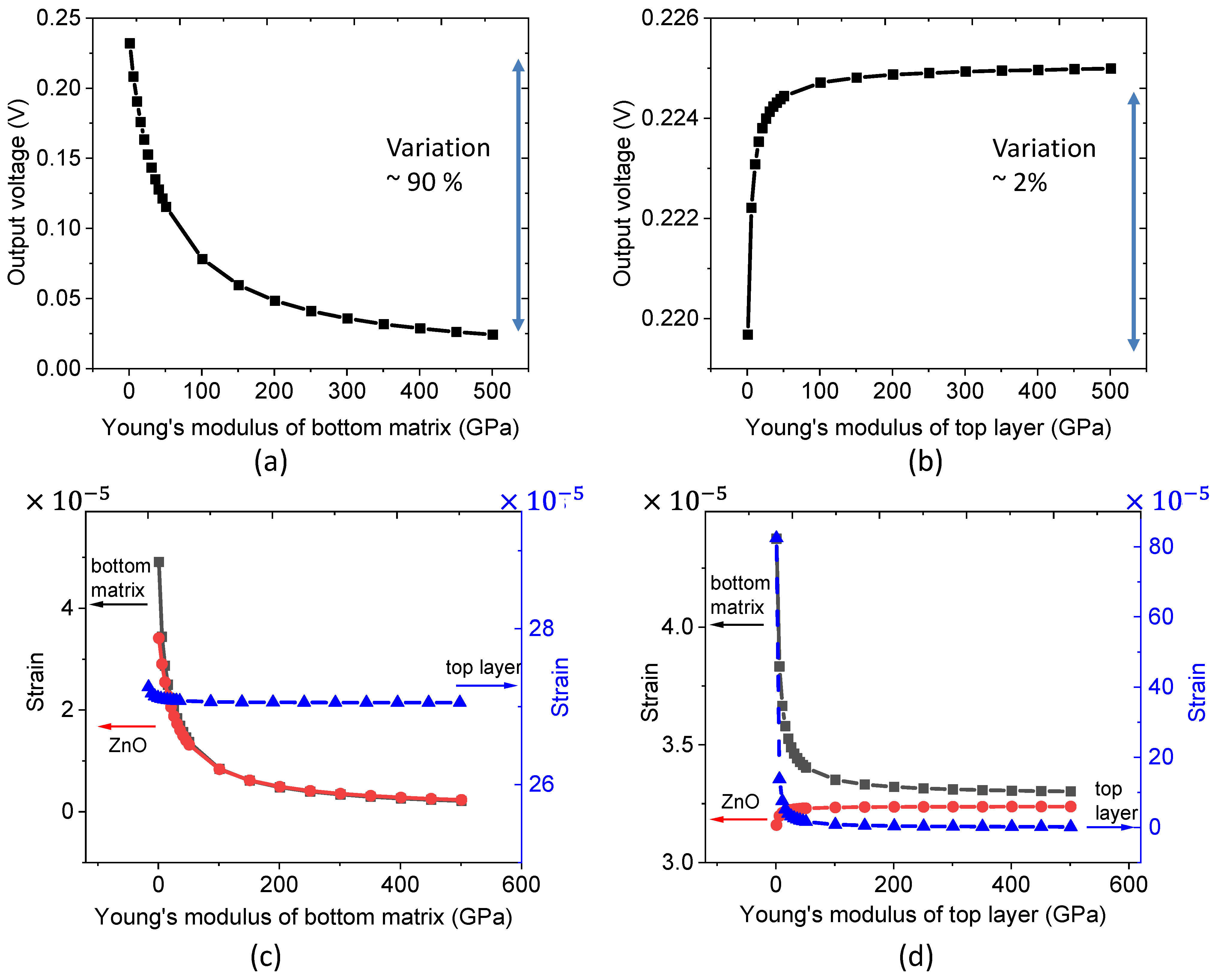 Nanomaterials 11 01712 g005
