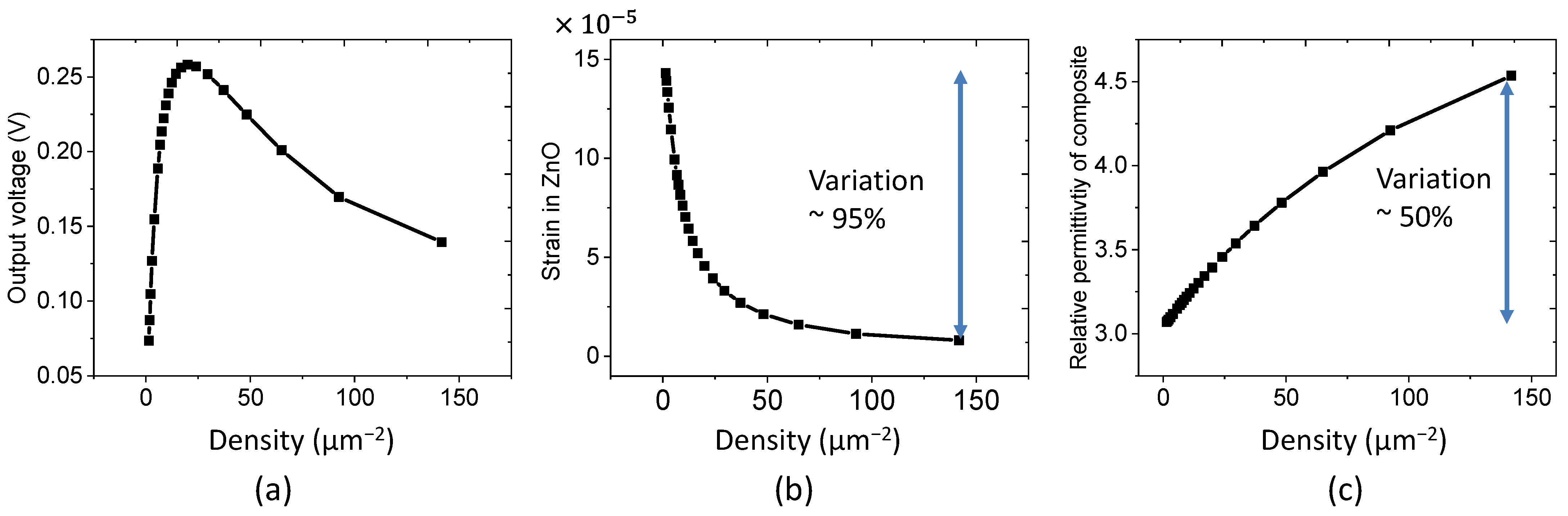 Nanomaterials 11 01712 g008