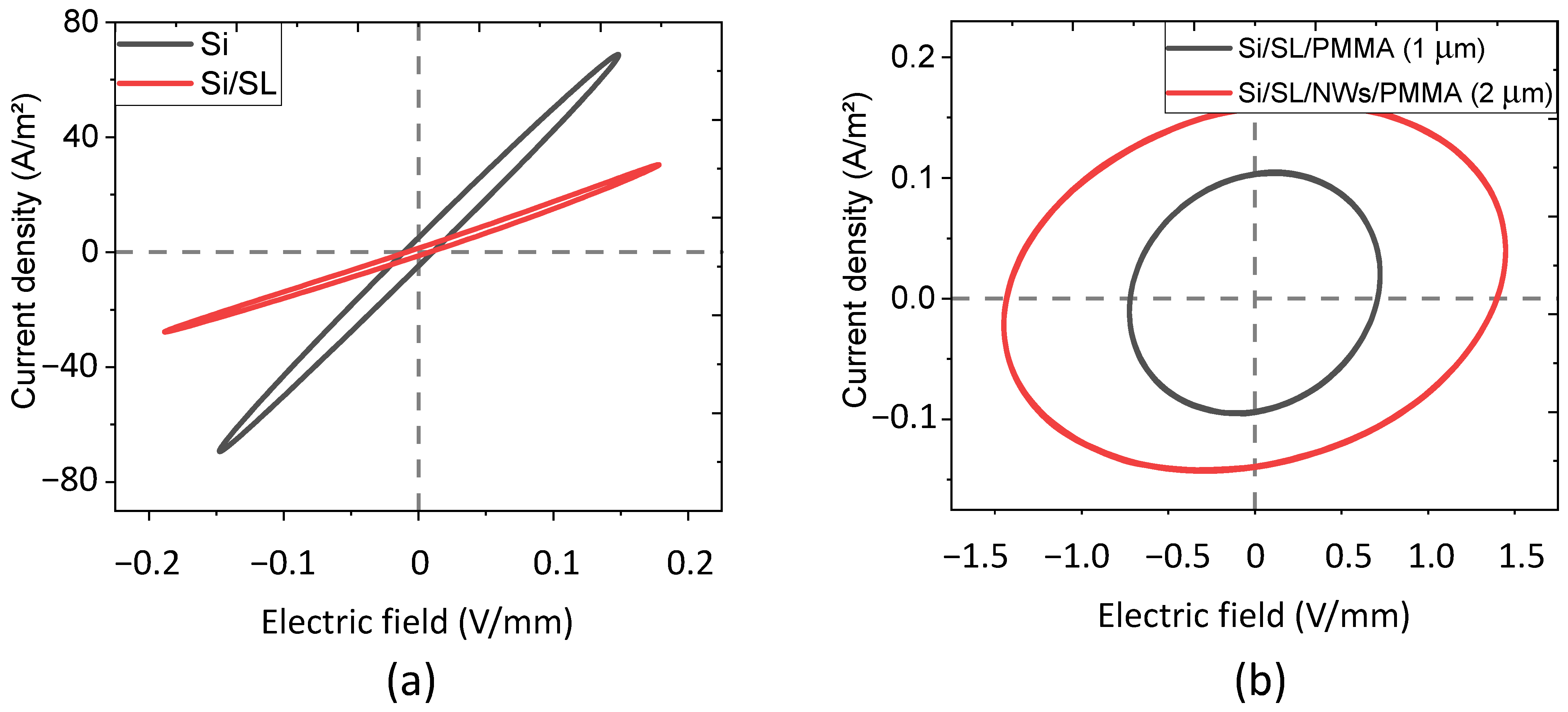 Nanomaterials 11 01712 g013