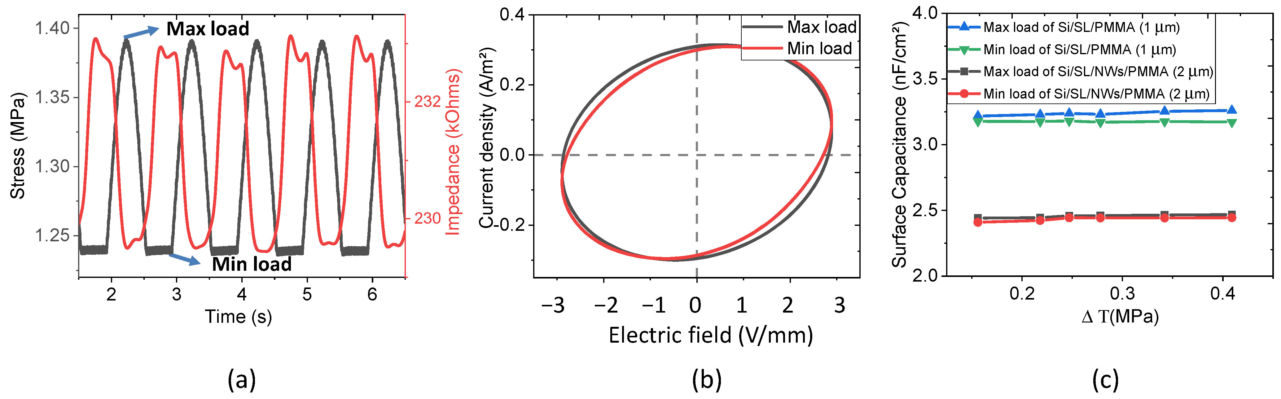 Nanomaterials 11 01712 g014