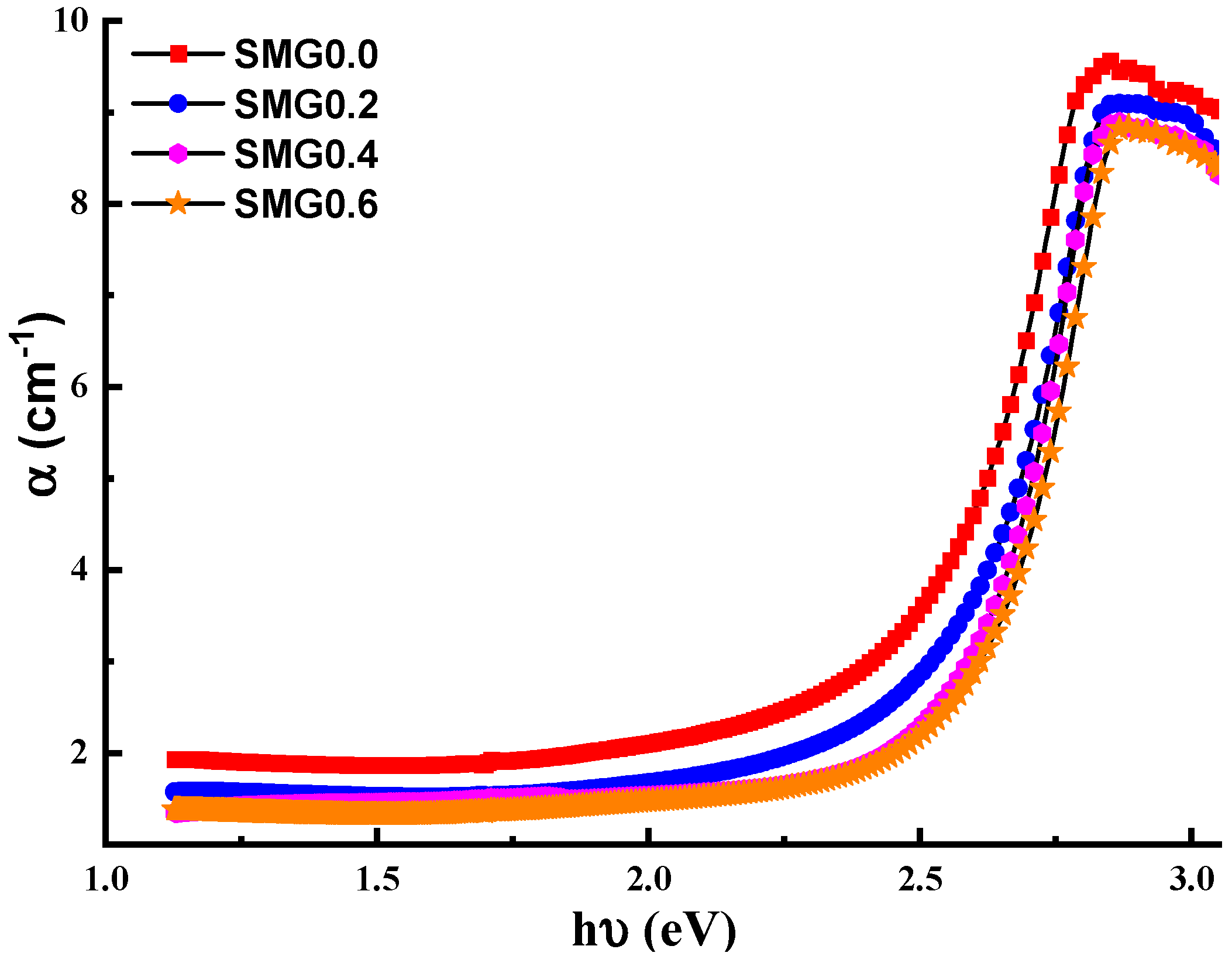 Nanomaterials 11 01713 g006