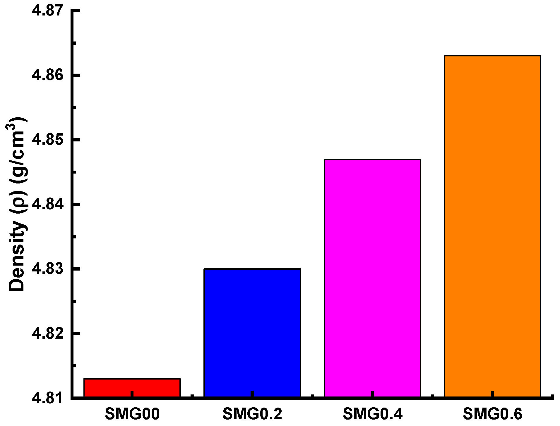 Nanomaterials 11 01713 g009
