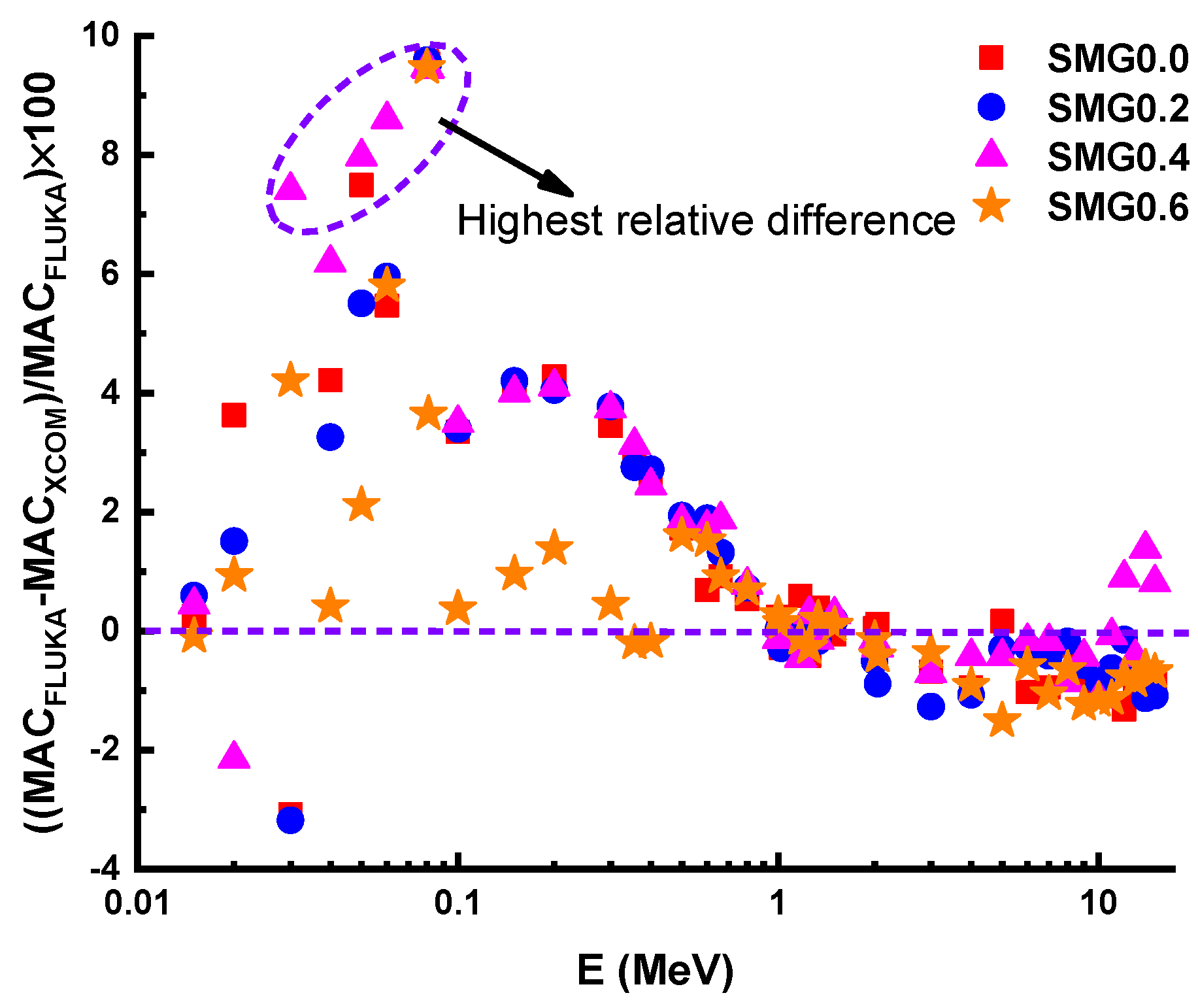 Nanomaterials 11 01713 g011