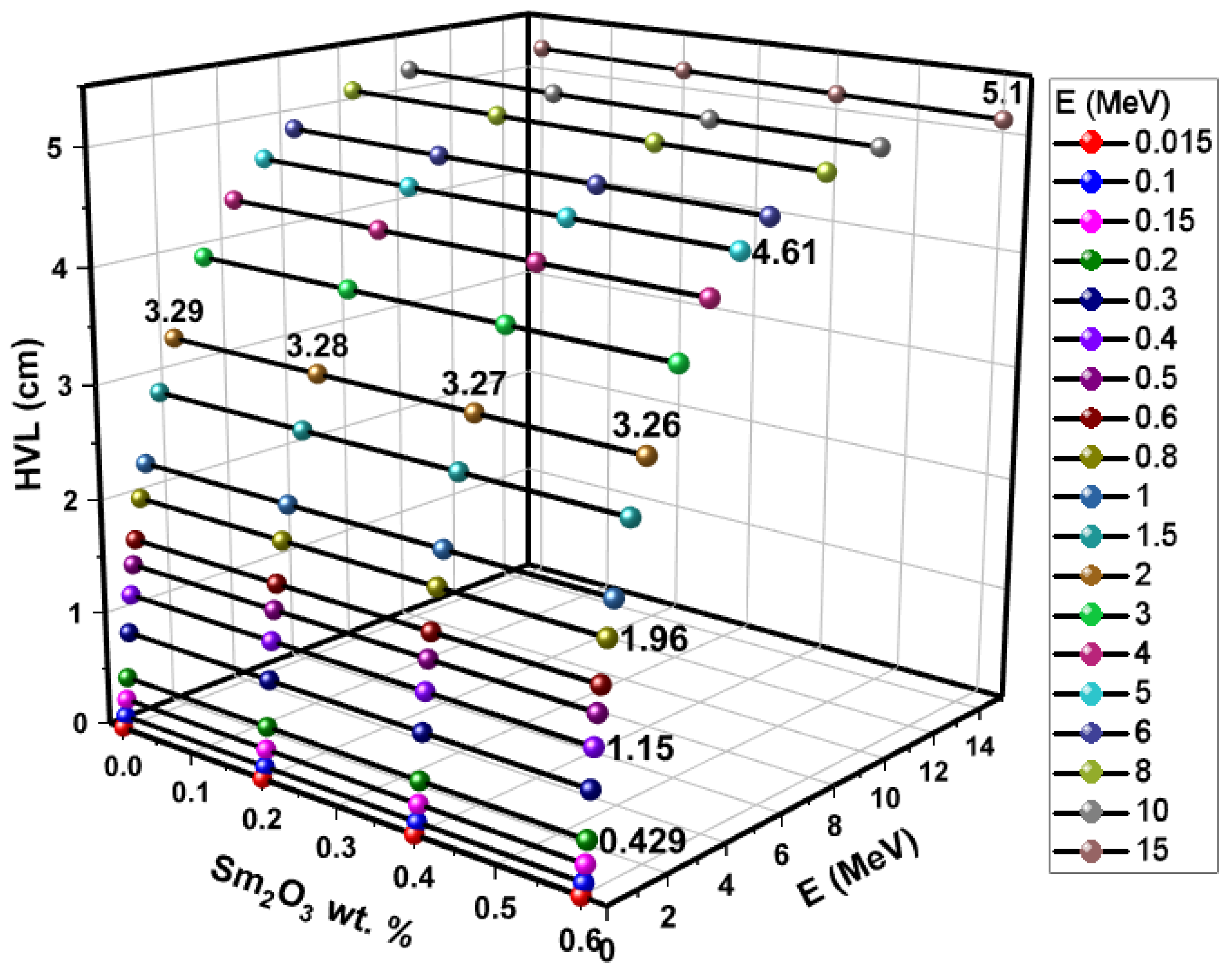 Nanomaterials 11 01713 g012