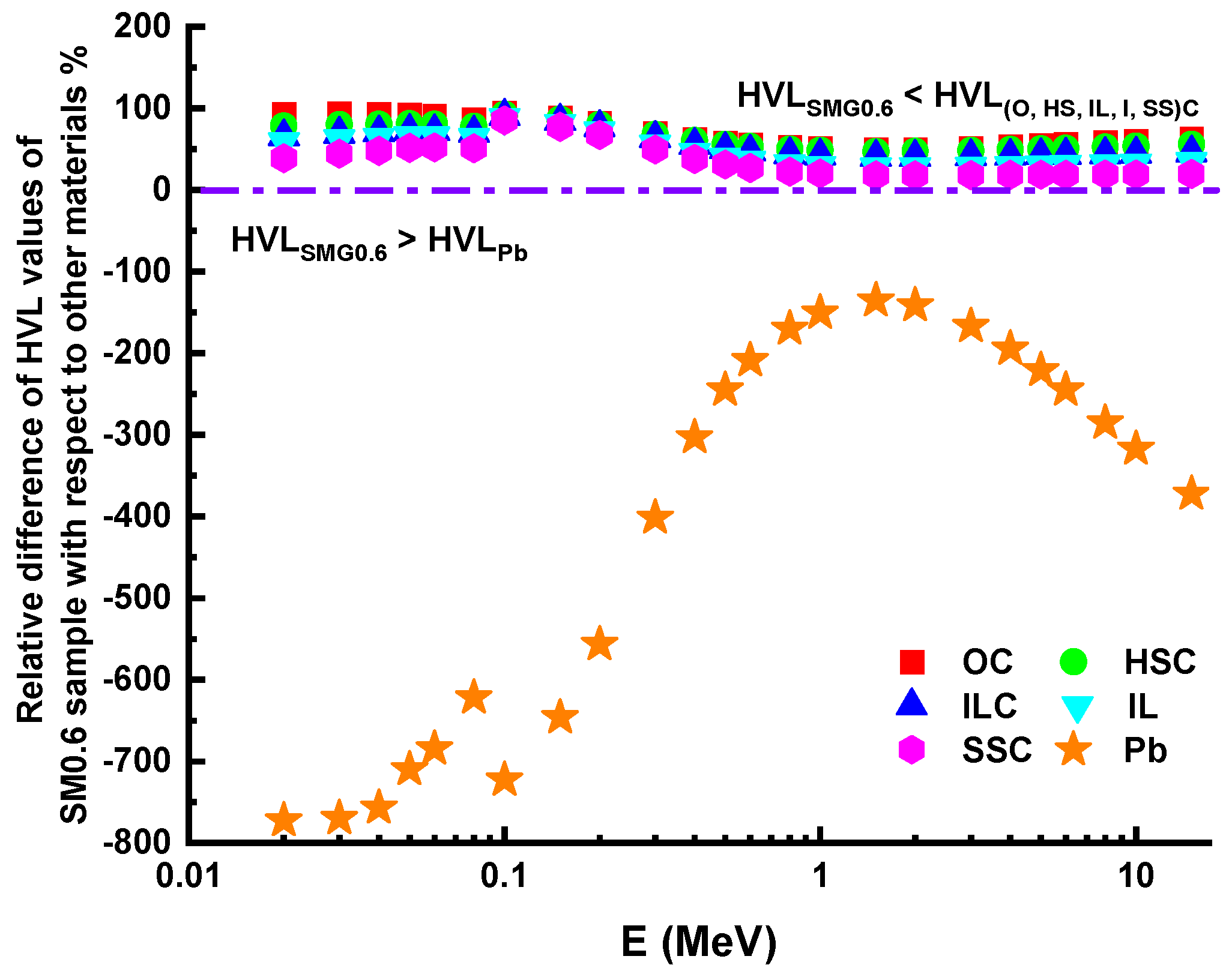 Nanomaterials 11 01713 g013