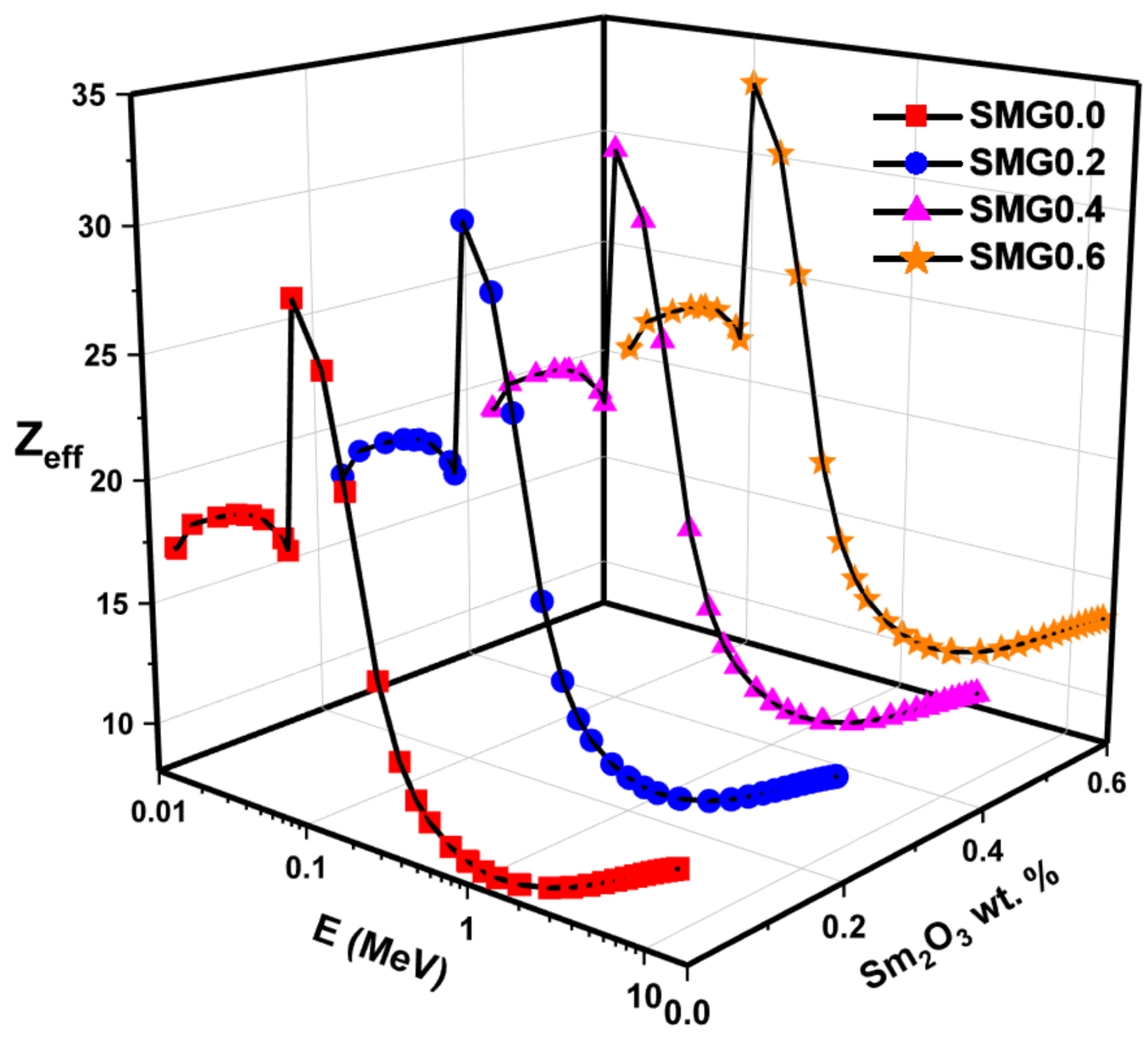 Nanomaterials 11 01713 g014