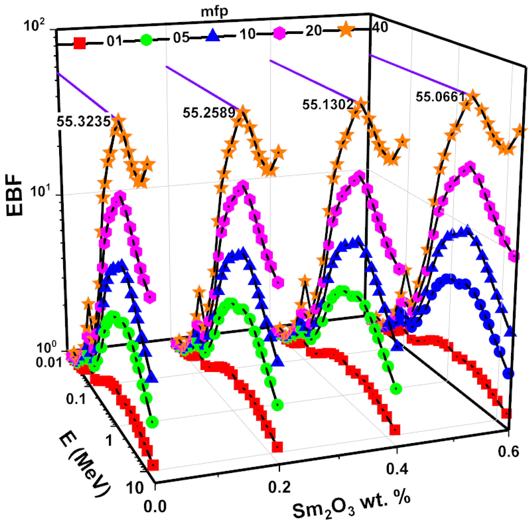 Nanomaterials 11 01713 g015