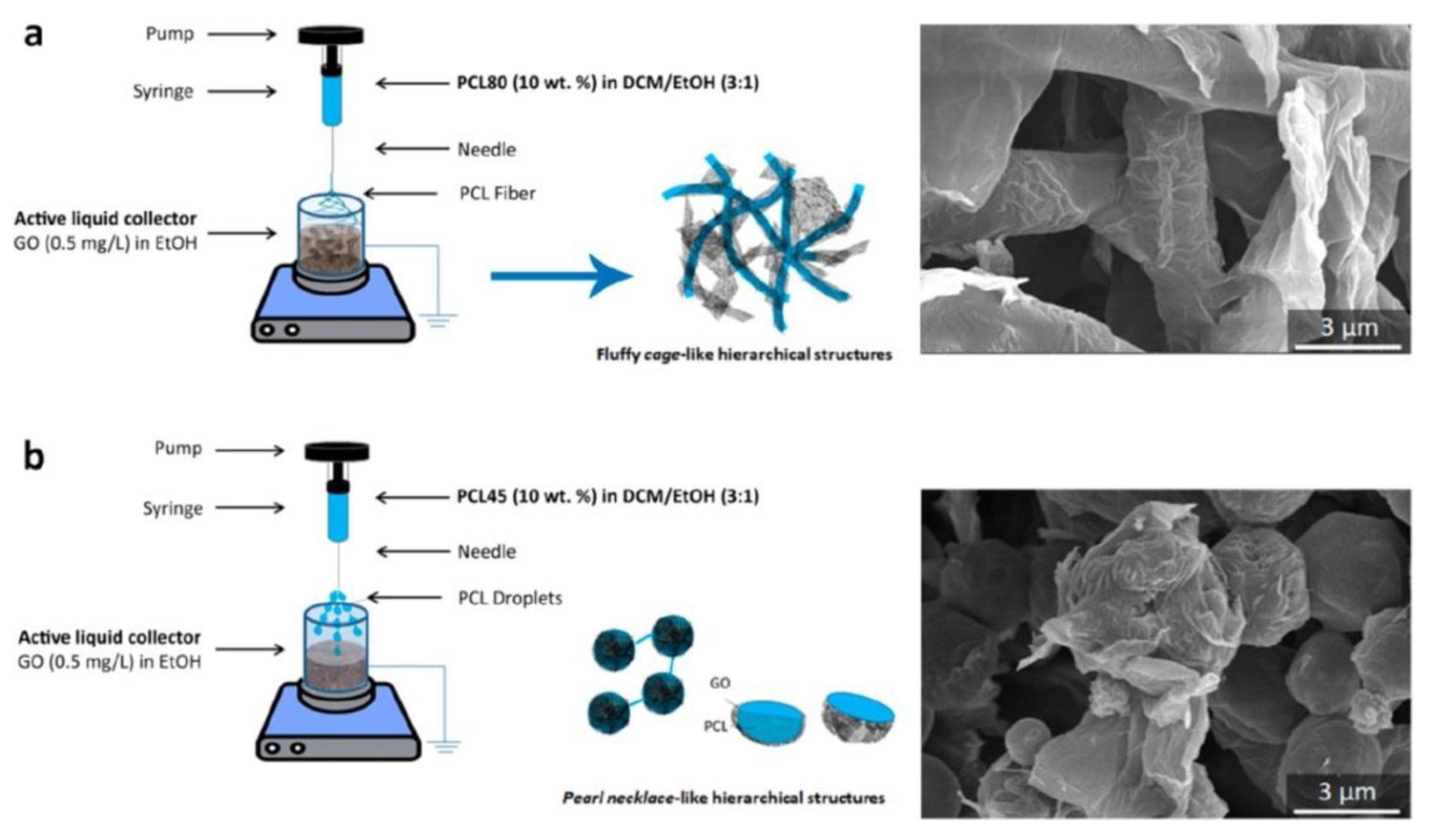 Nanomaterials 11 01717 g011