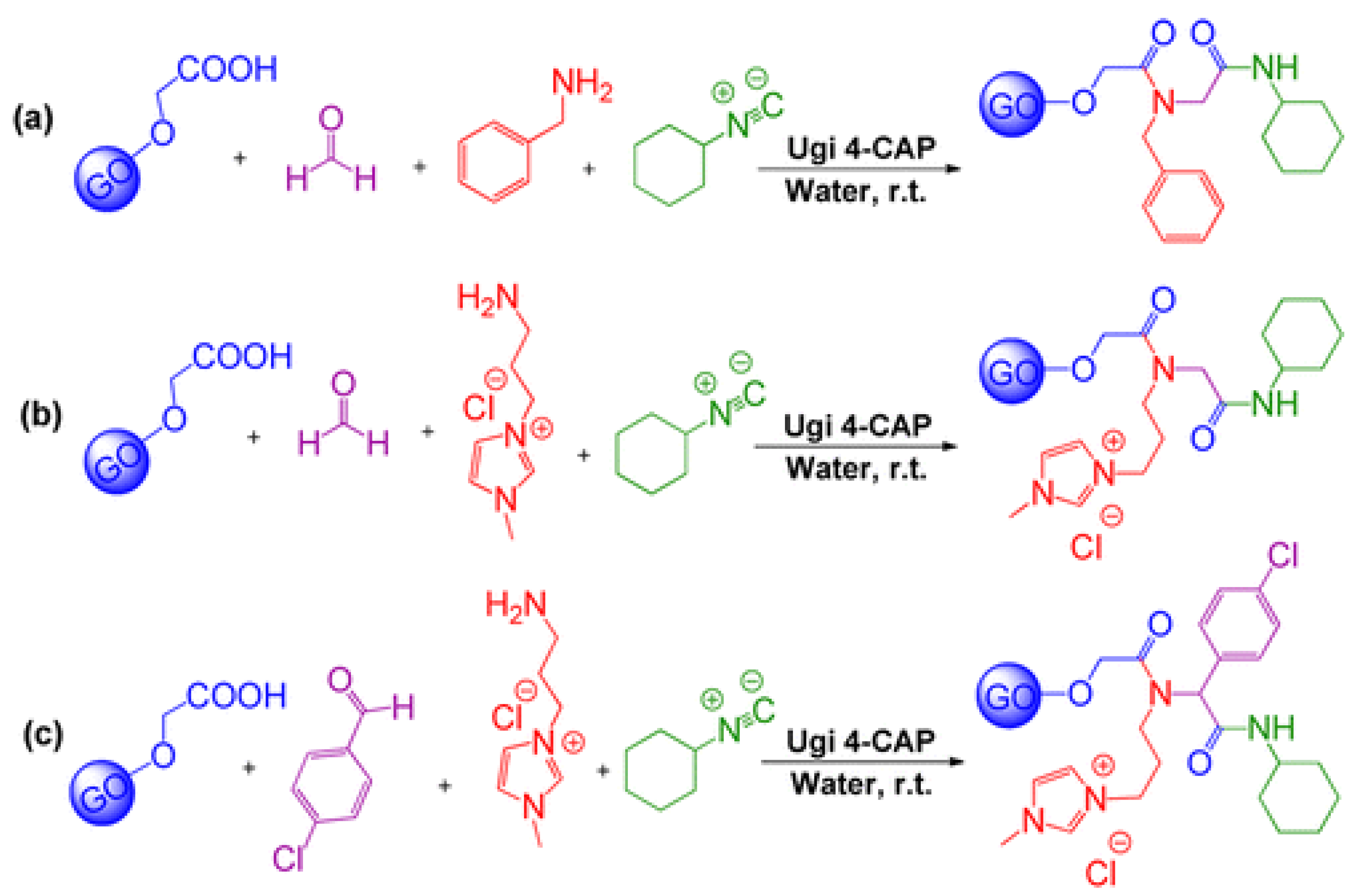 Nanomaterials 11 01717 g012