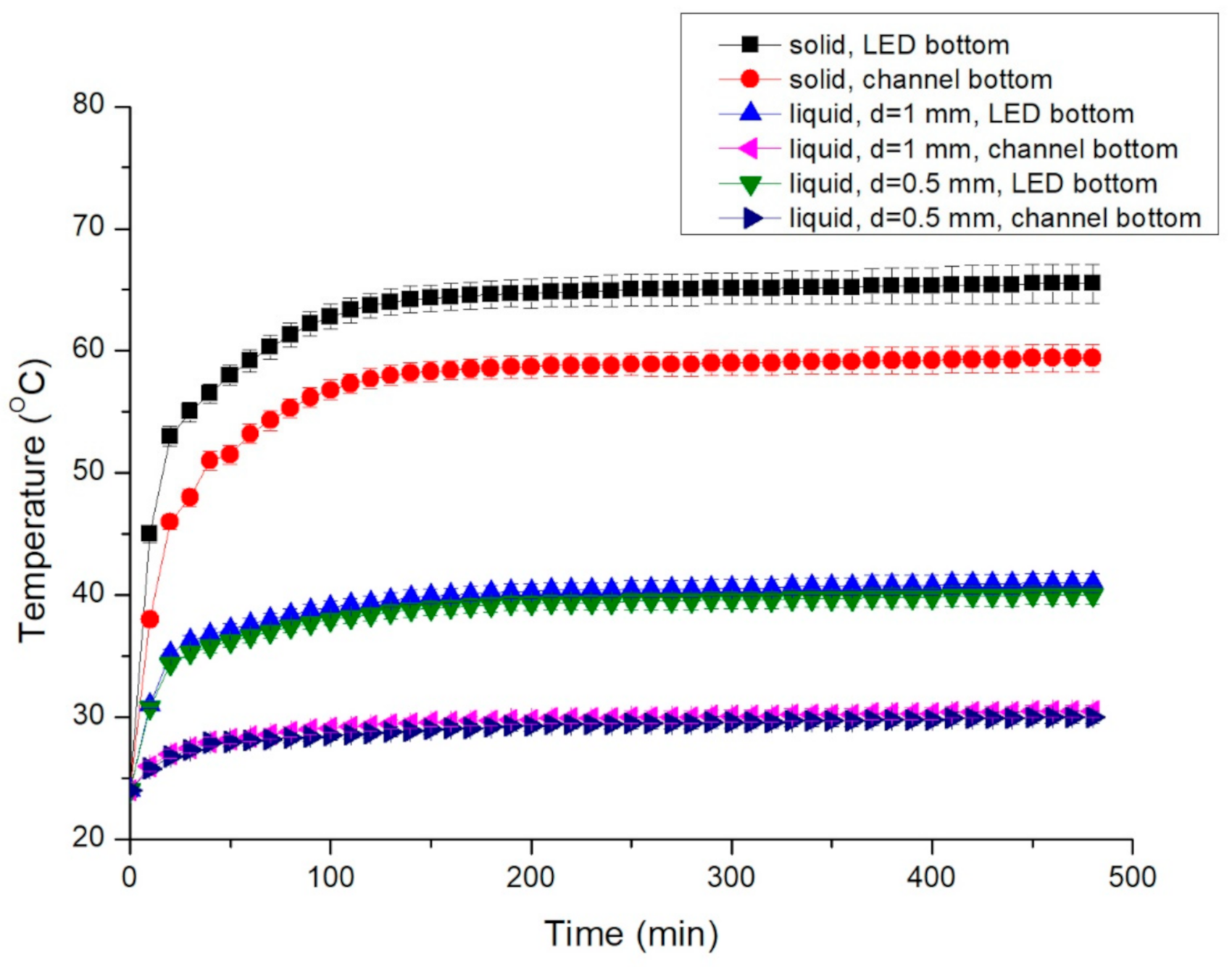 Nanomaterials 11 01719 g007