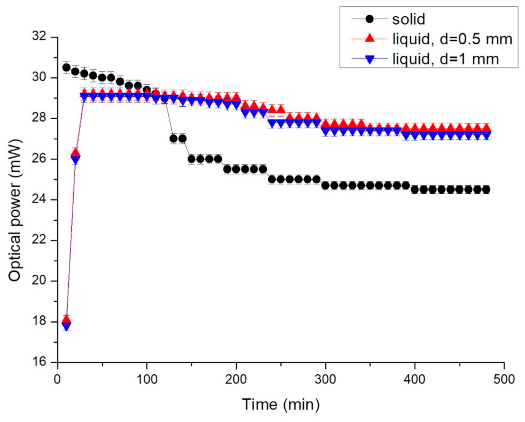 Nanomaterials 11 01719 g011