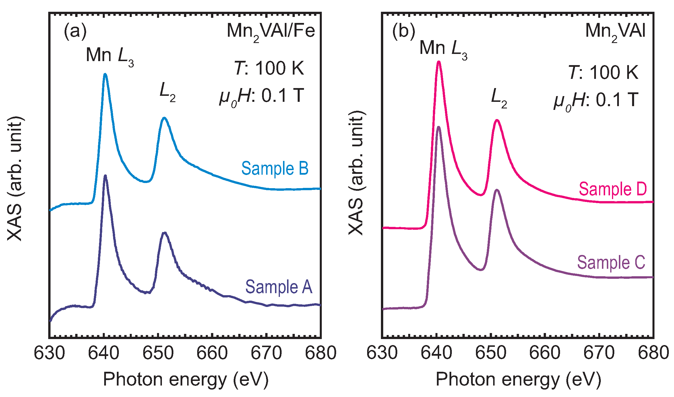 Nanomaterials 11 01723 g005