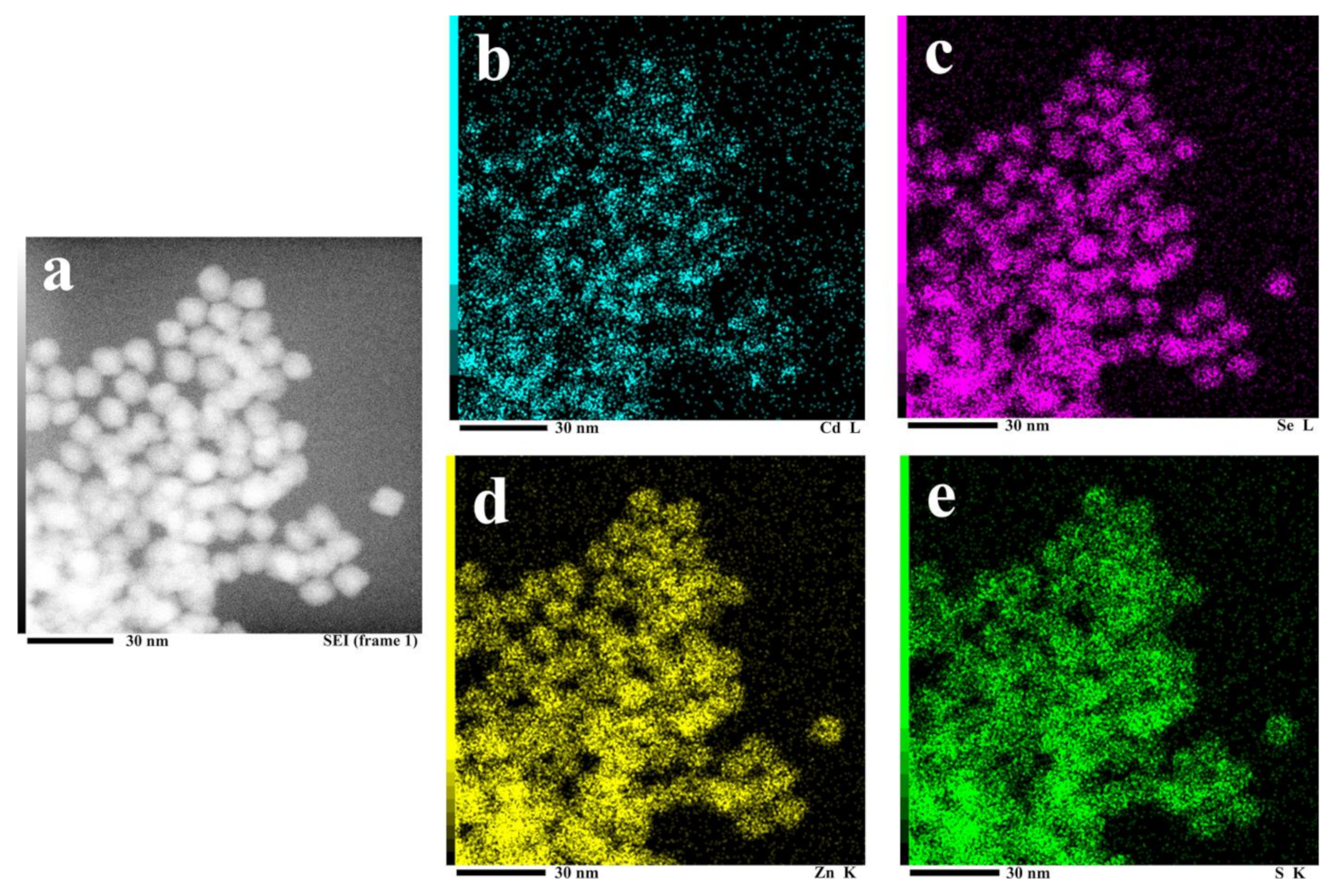 Nanomaterials 11 01726 g003
