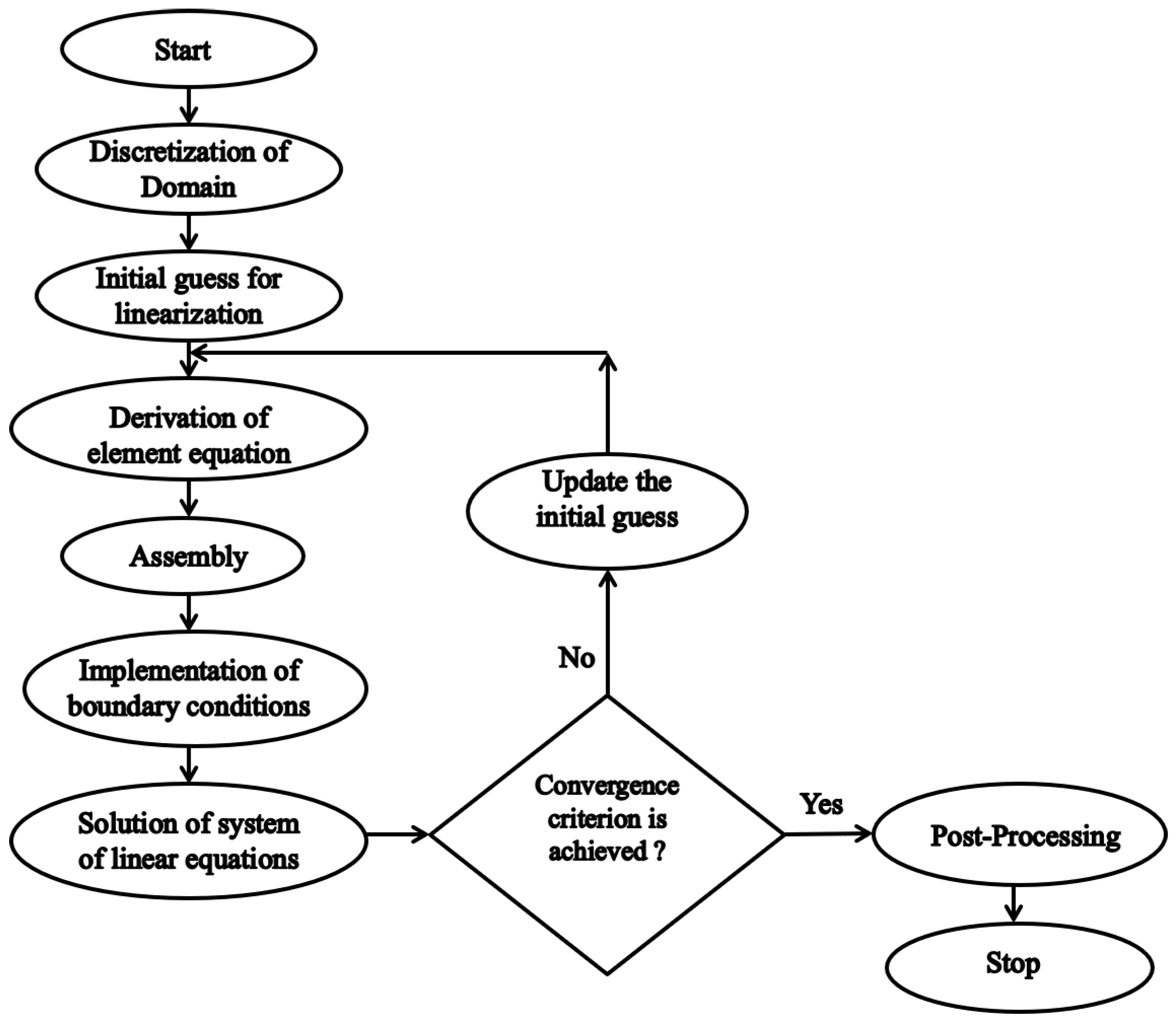 Nanomaterials 11 01735 g002