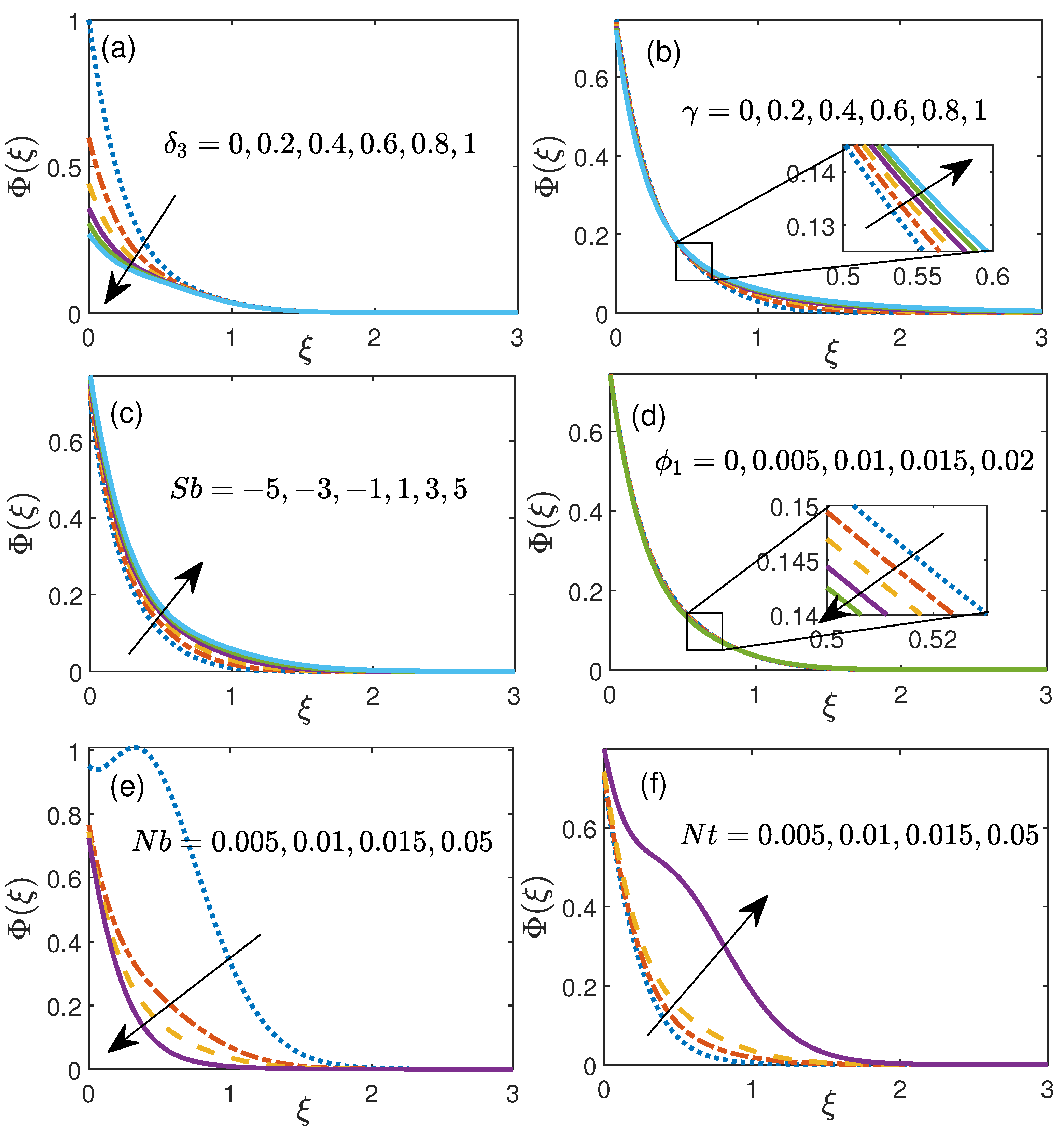 Nanomaterials 11 01735 g005