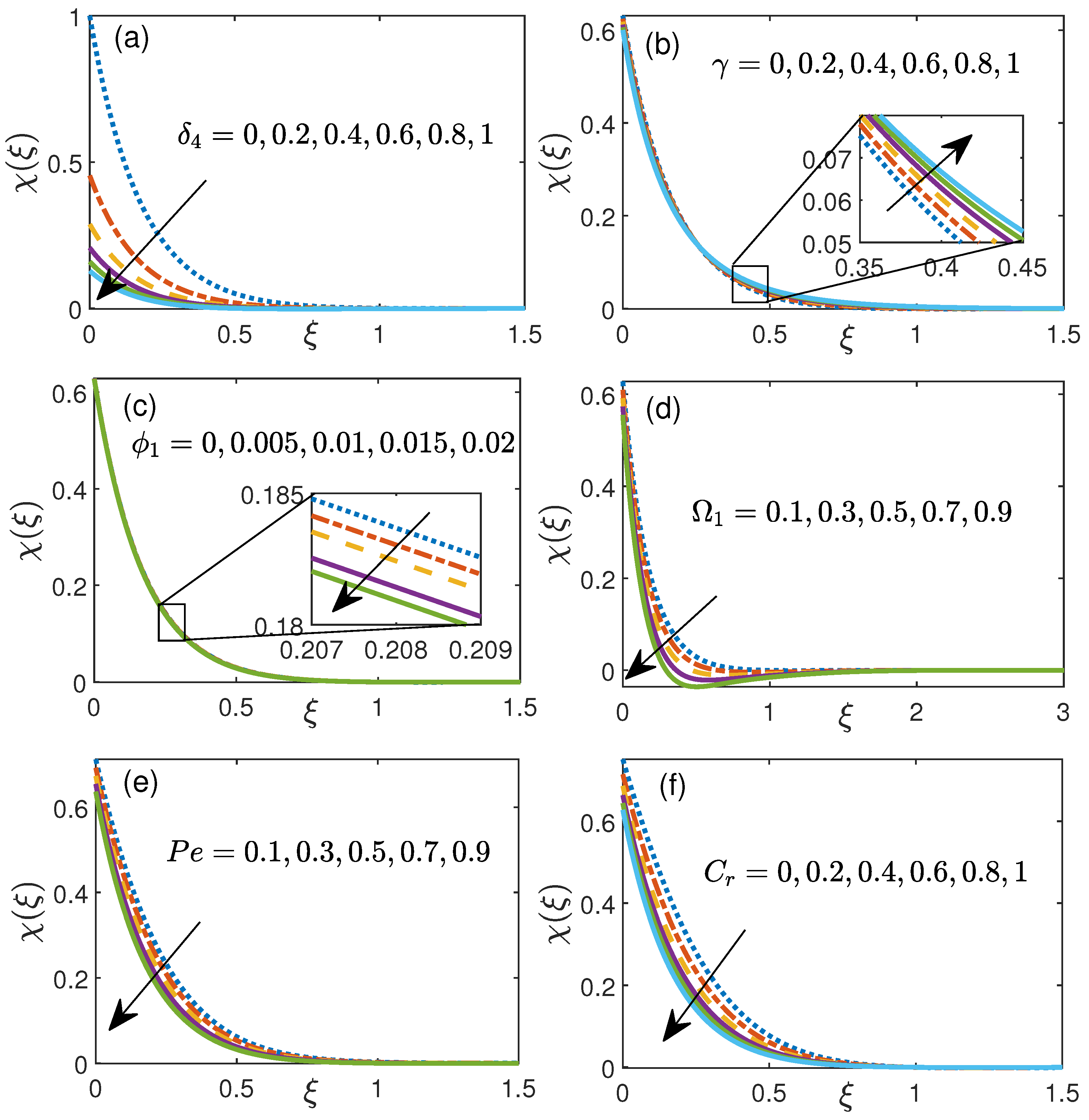 Nanomaterials 11 01735 g006