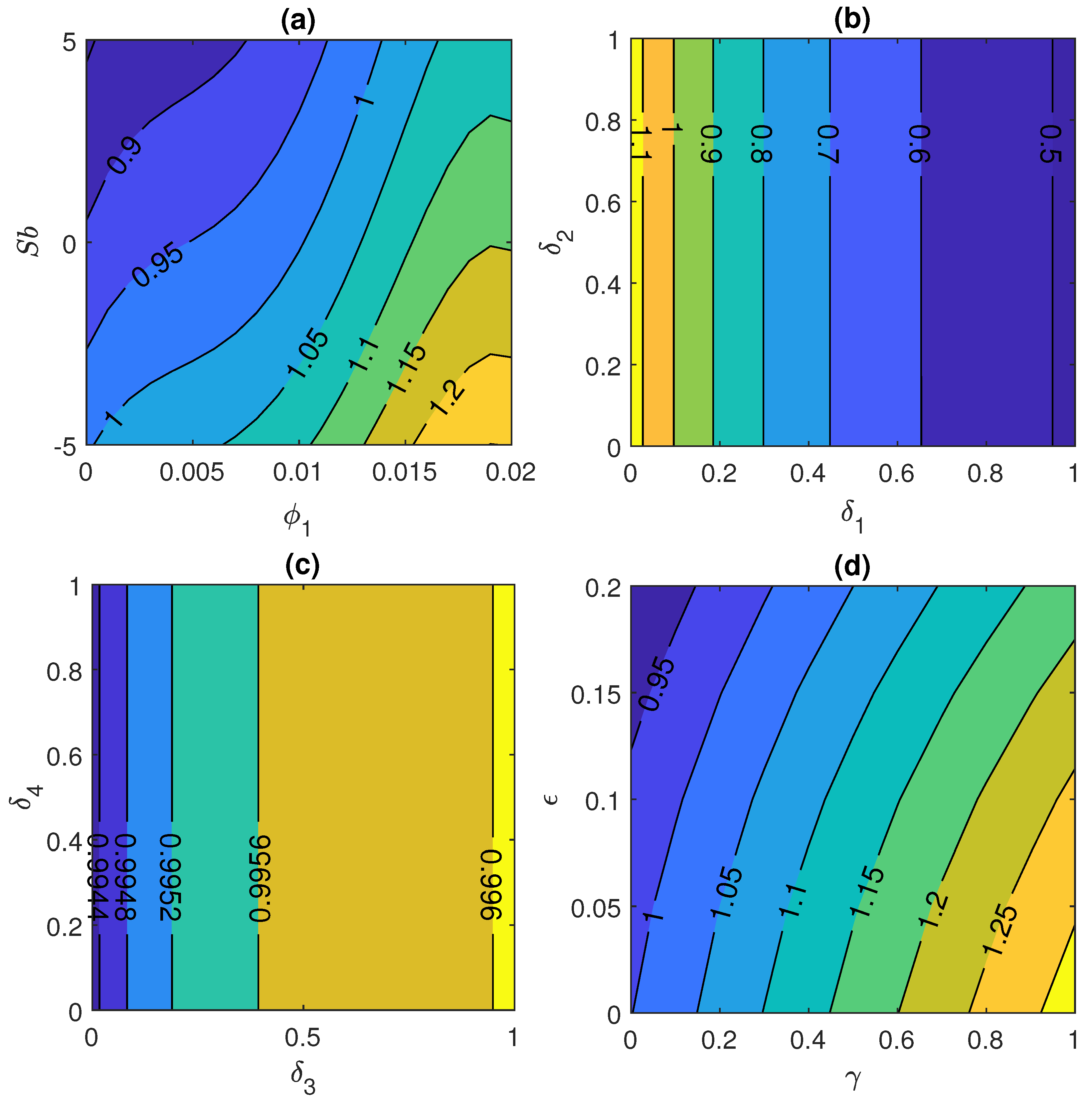 Nanomaterials 11 01735 g007