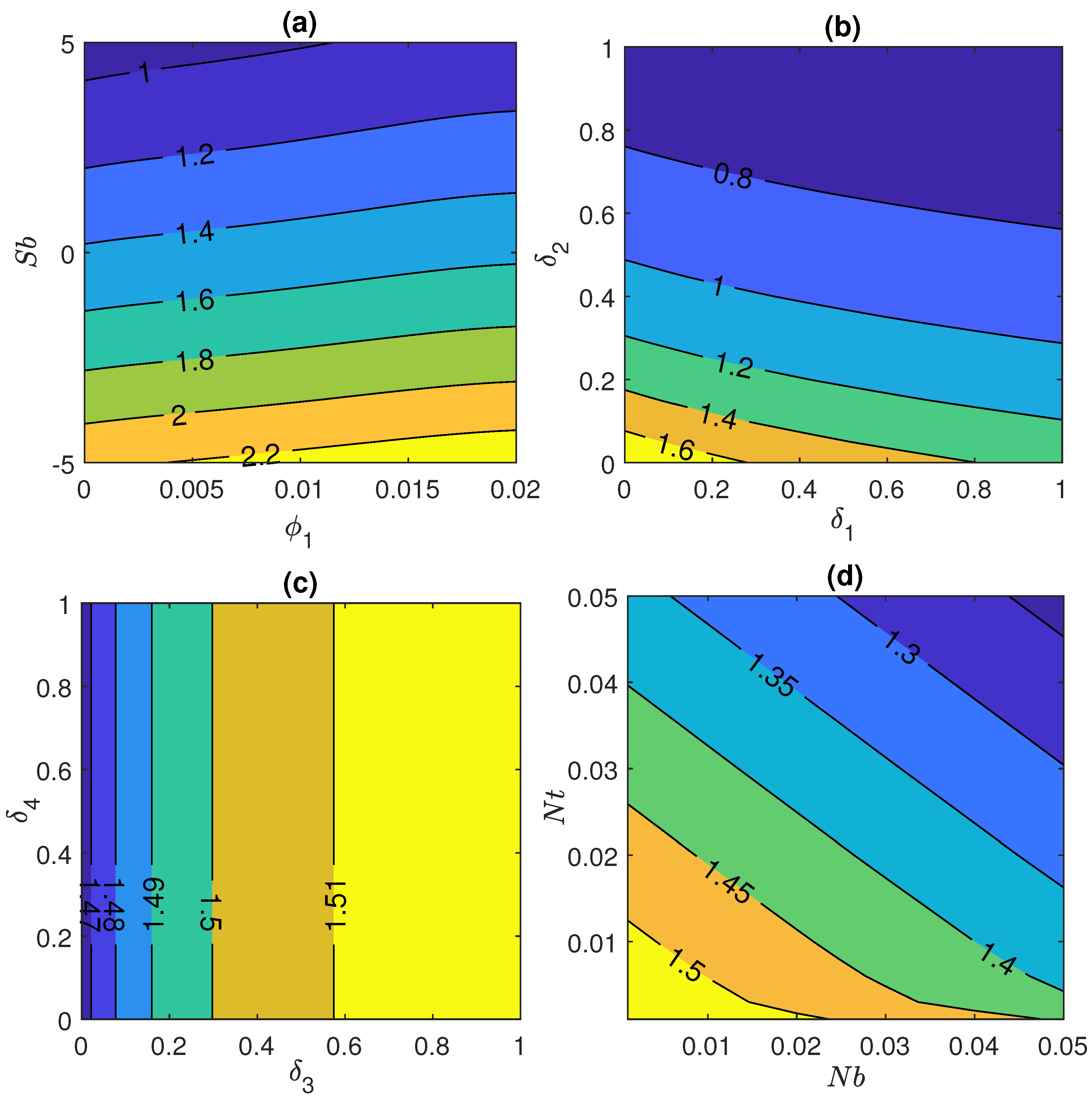 Nanomaterials 11 01735 g008