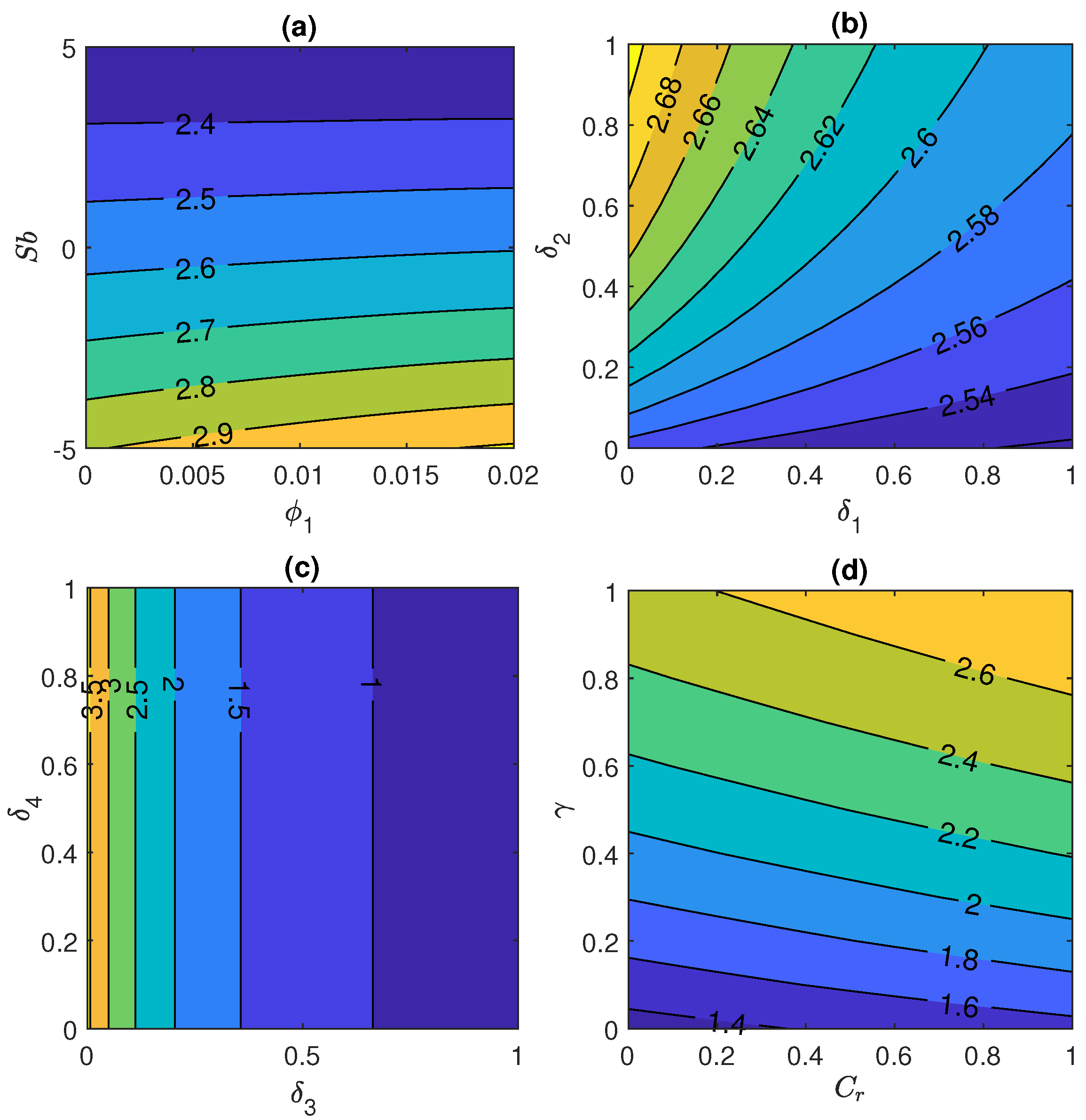 Nanomaterials 11 01735 g009
