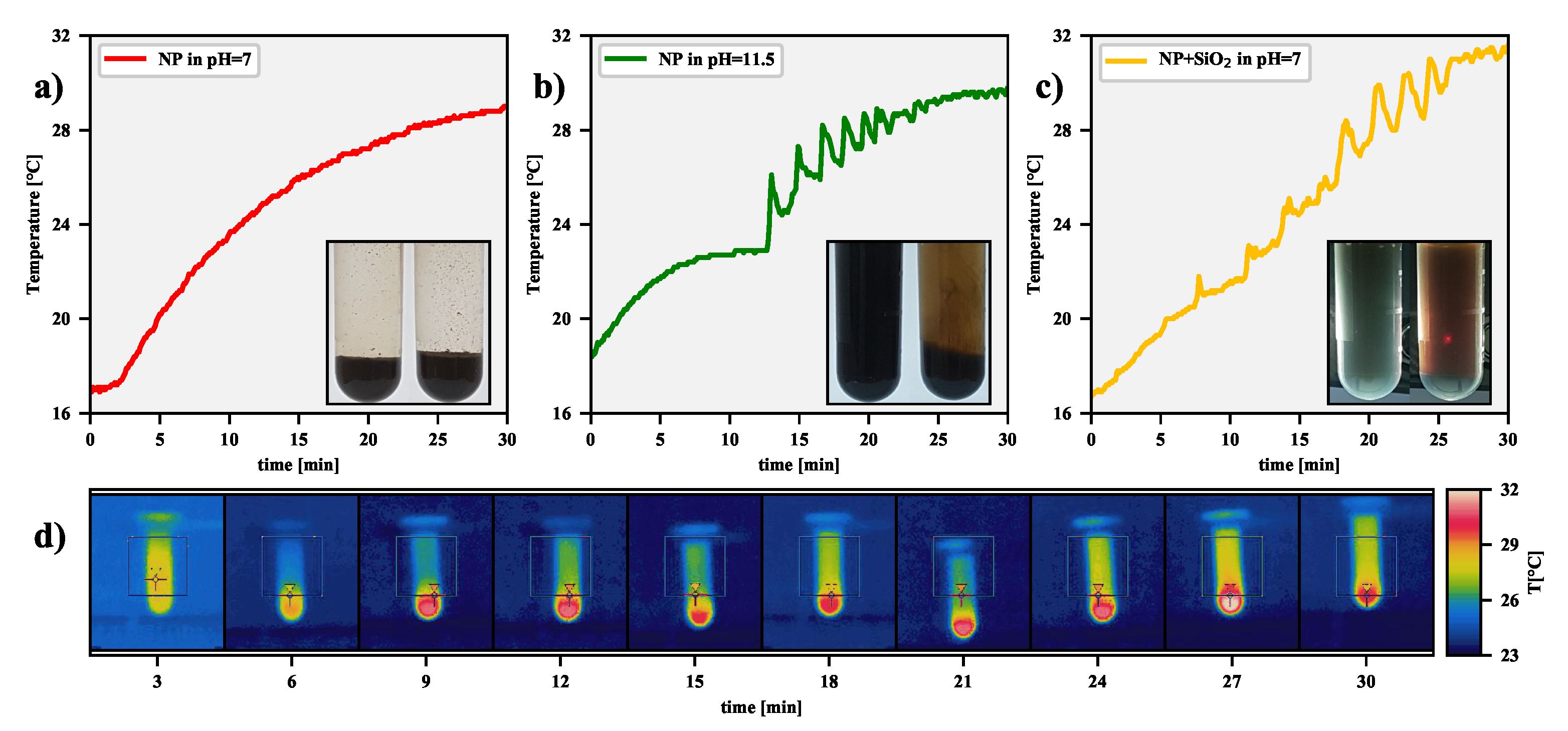 Nanomaterials 11 01737 g006 Nanomaterials 11 01737 g006