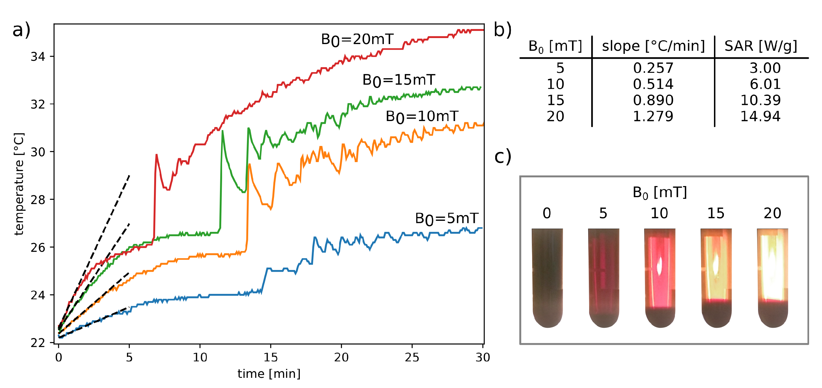 Nanomaterials 11 01737 g007 Nanomaterials 11 01737 g007