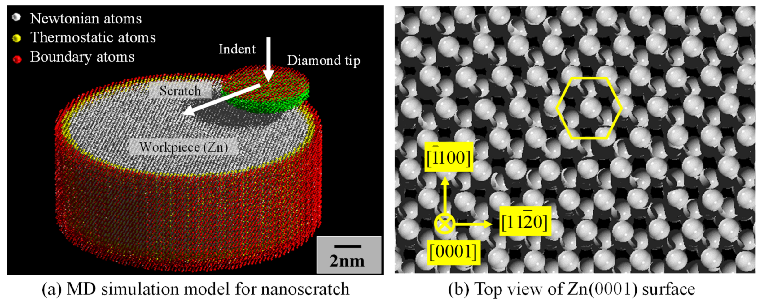 Nanomaterials 11 01739 g008 Nanomaterials 11 01739 g008