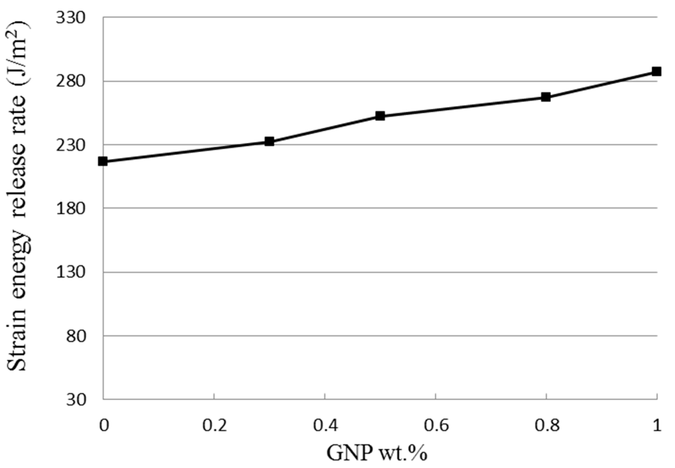 Nanomaterials 11 01743 g013