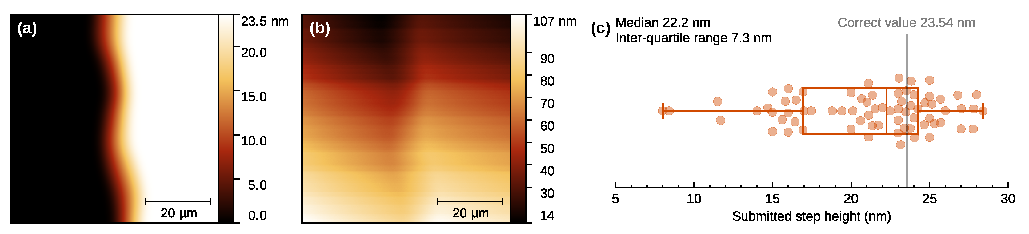 Nanomaterials 11 01746 g010