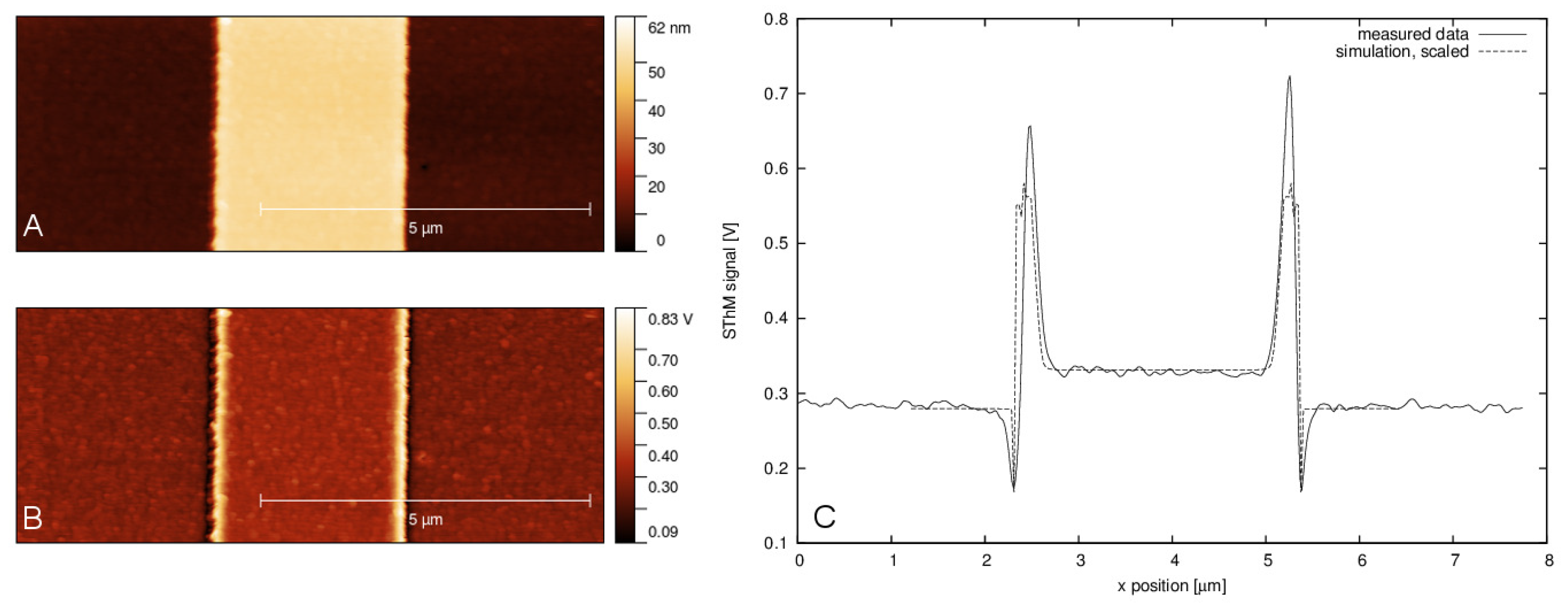 Nanomaterials 11 01746 g011