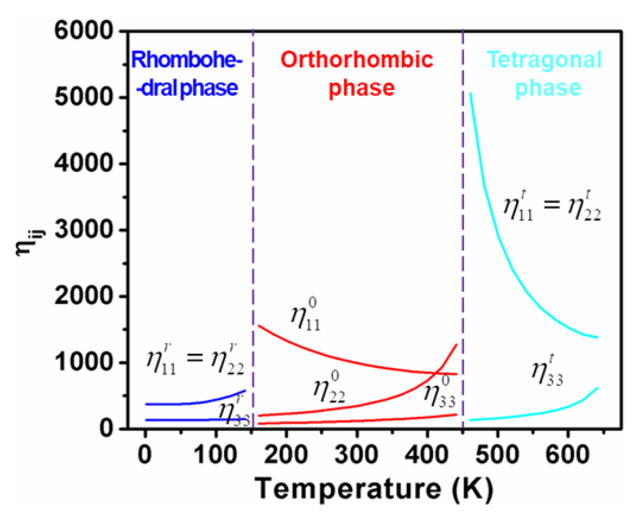 Nanomaterials 11 01753 g002