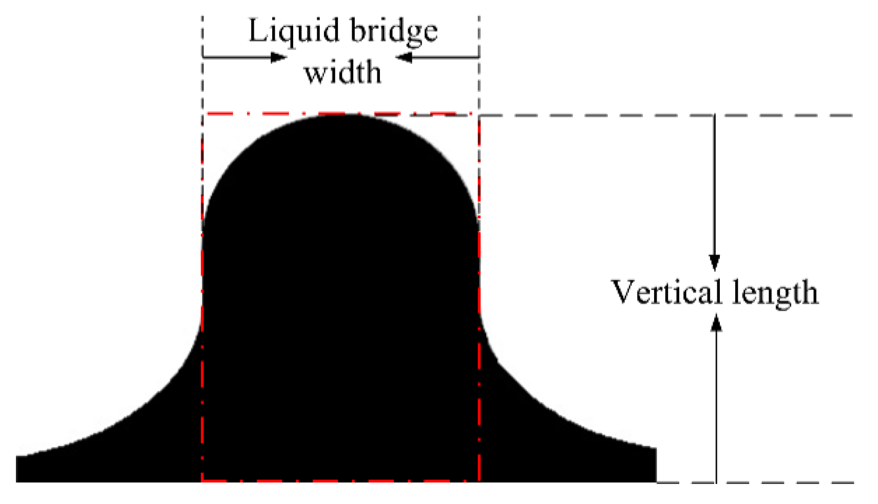 Nanomaterials 11 01764 g005