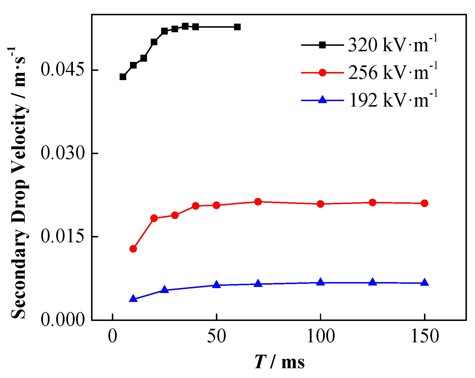 Nanomaterials 11 01764 g015
