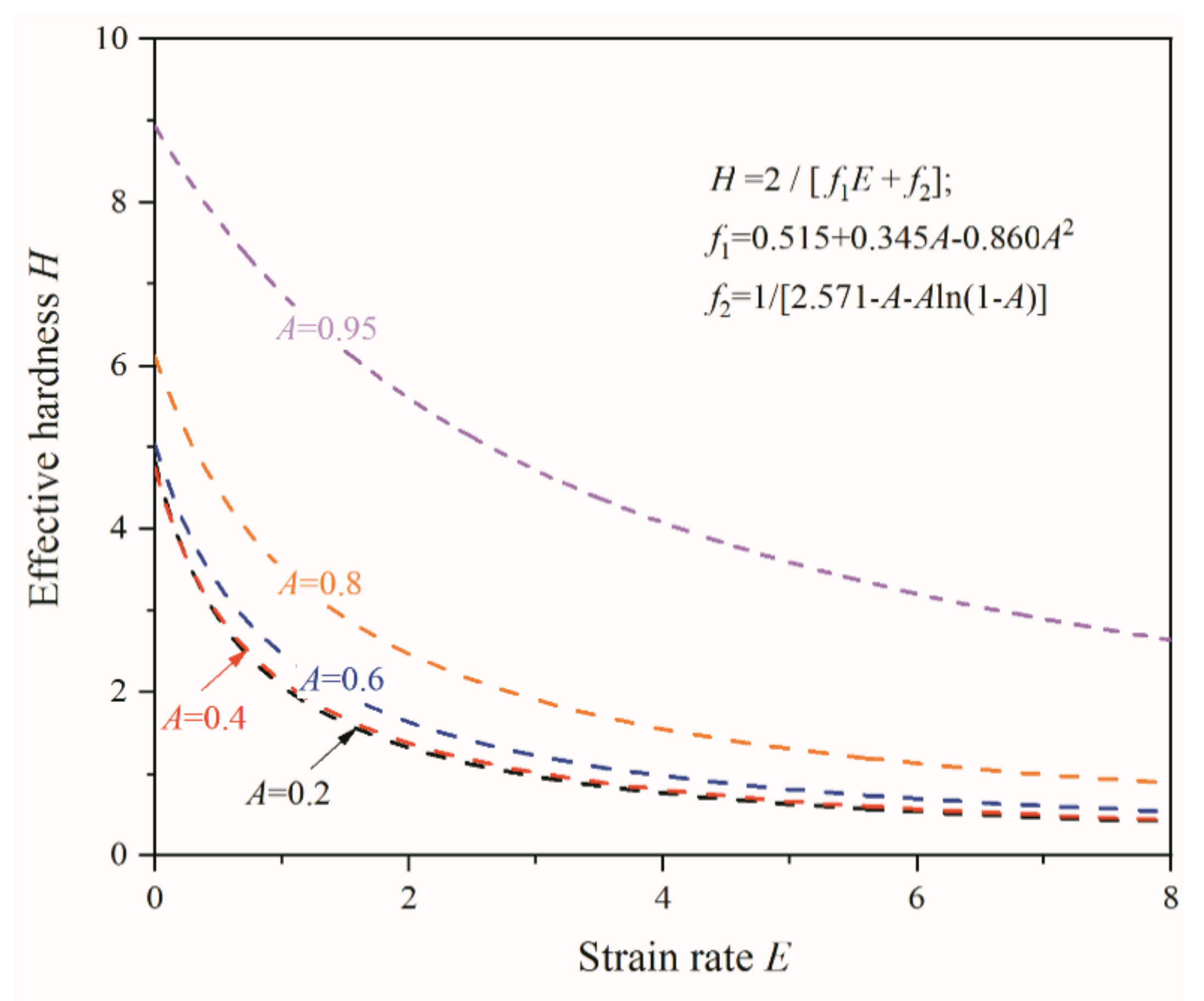 Nanomaterials 11 01769 g012