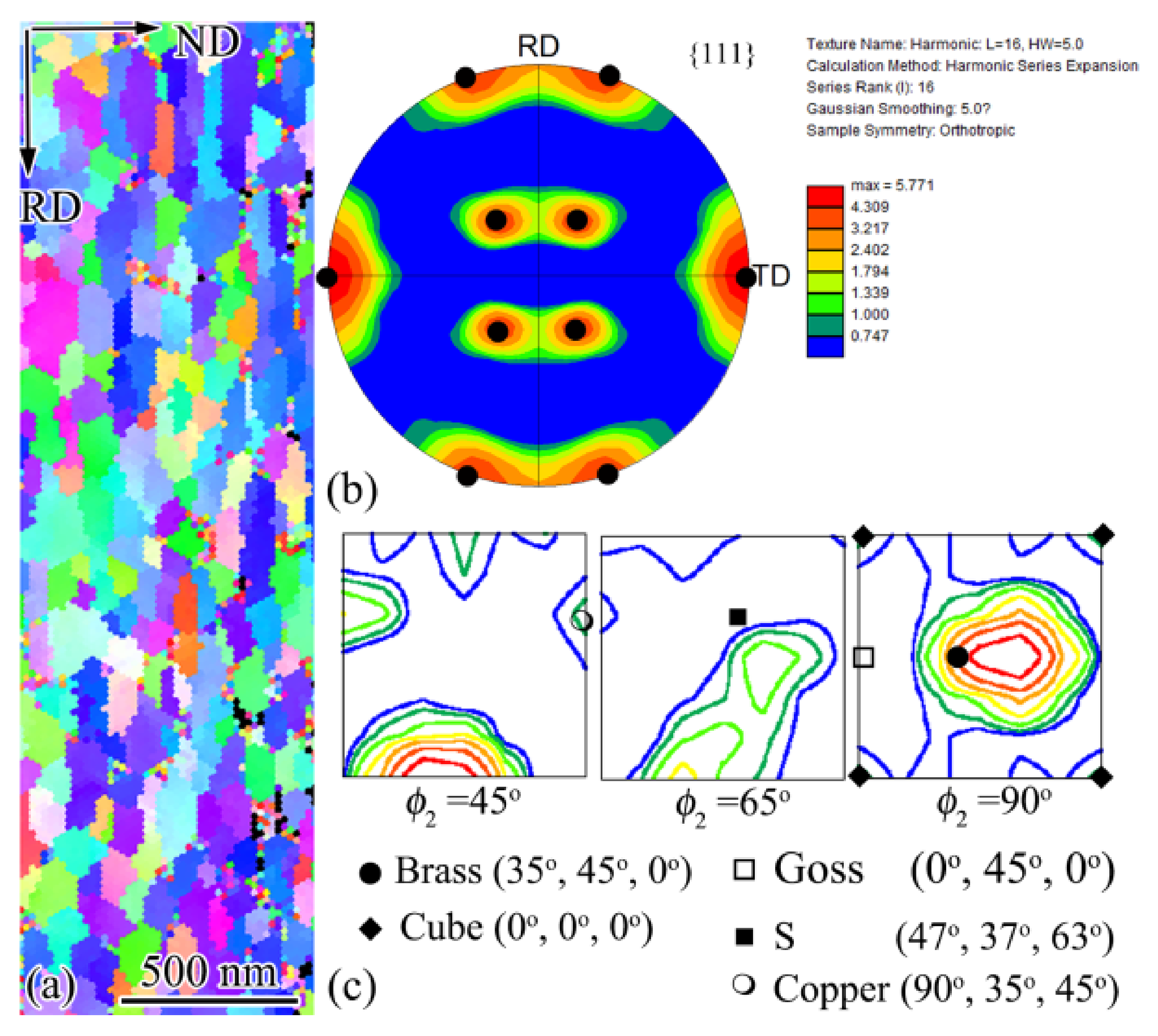 Nanomaterials 11 01769 g014
